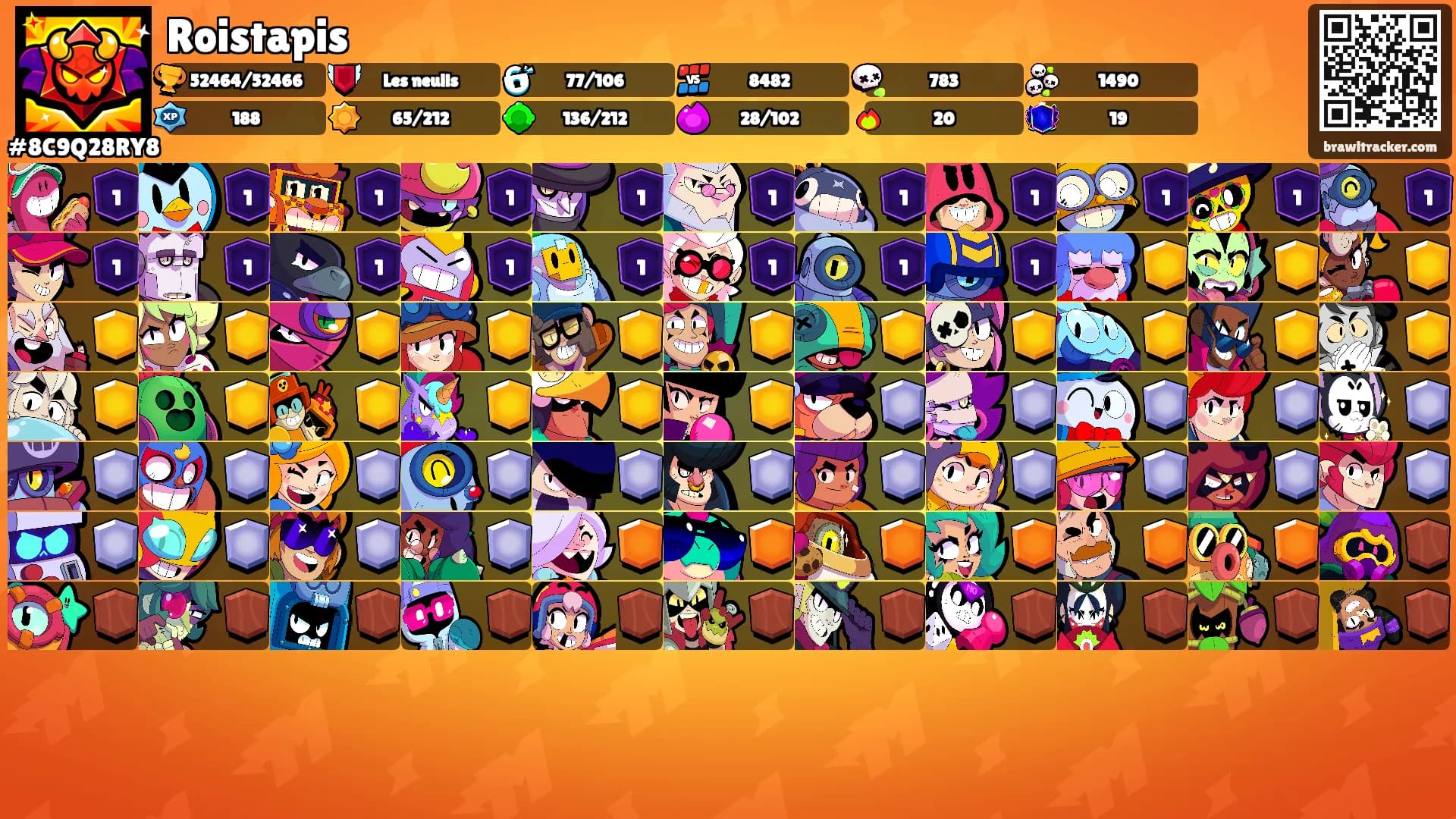 Roistapis's Ranks