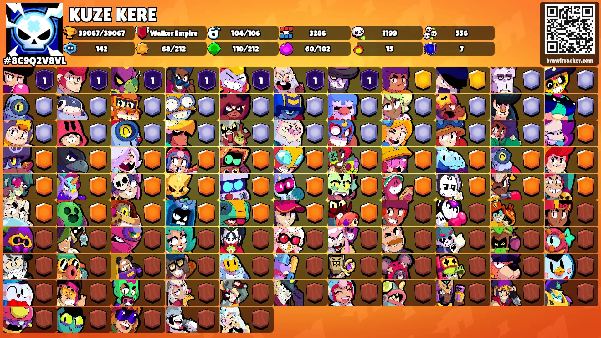 KUZE KERE's Ranks