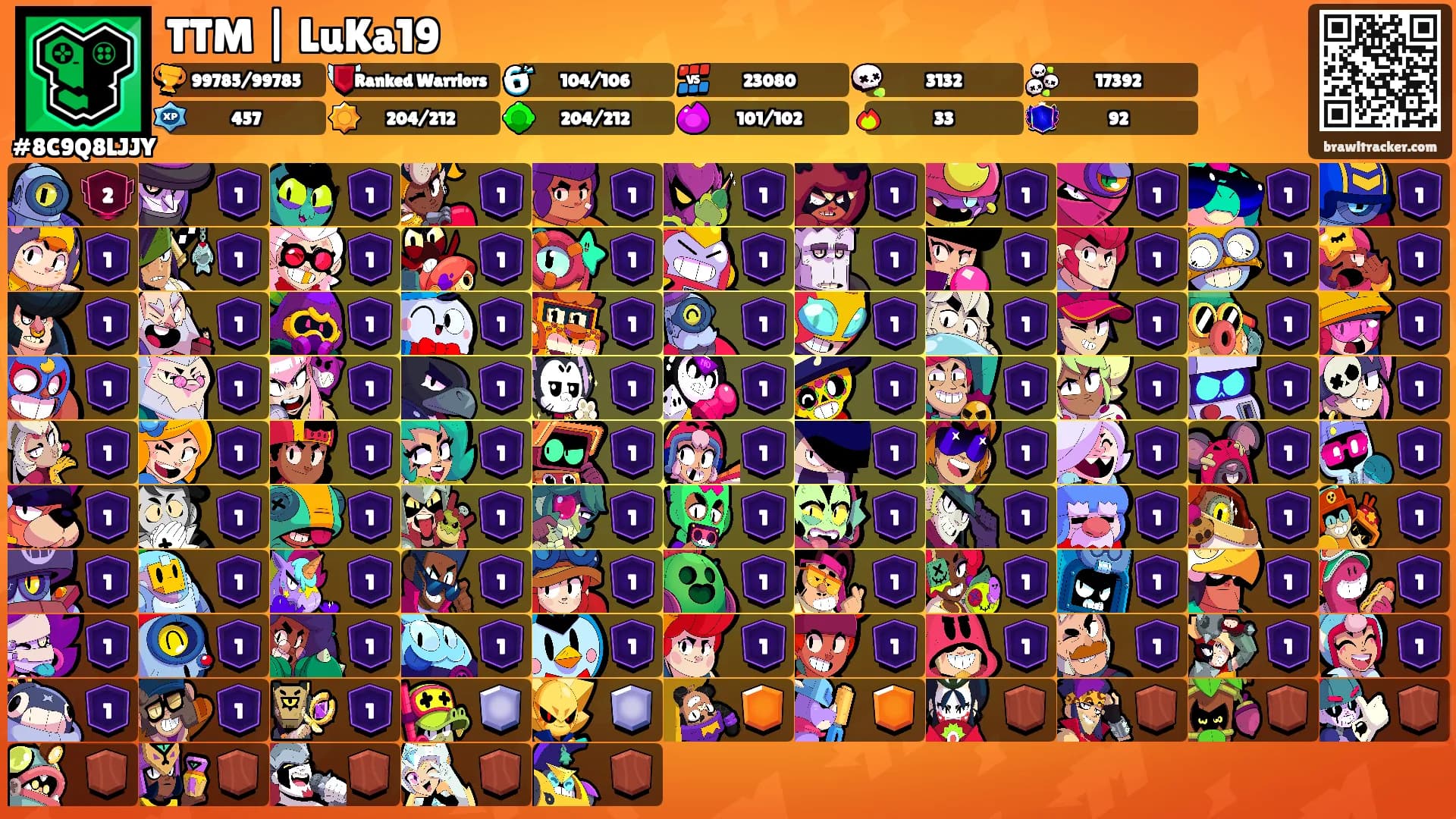 TTM | LuKa19's Ranks