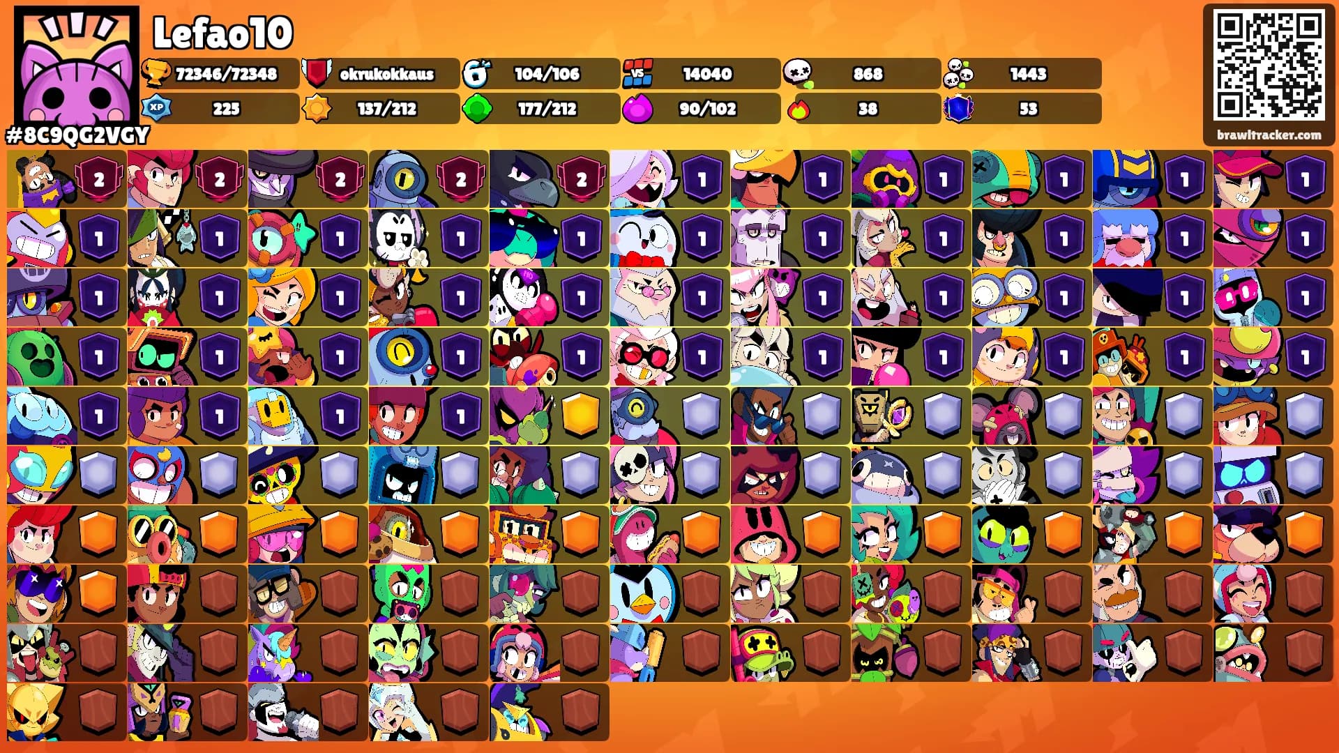 Lefao10's Ranks