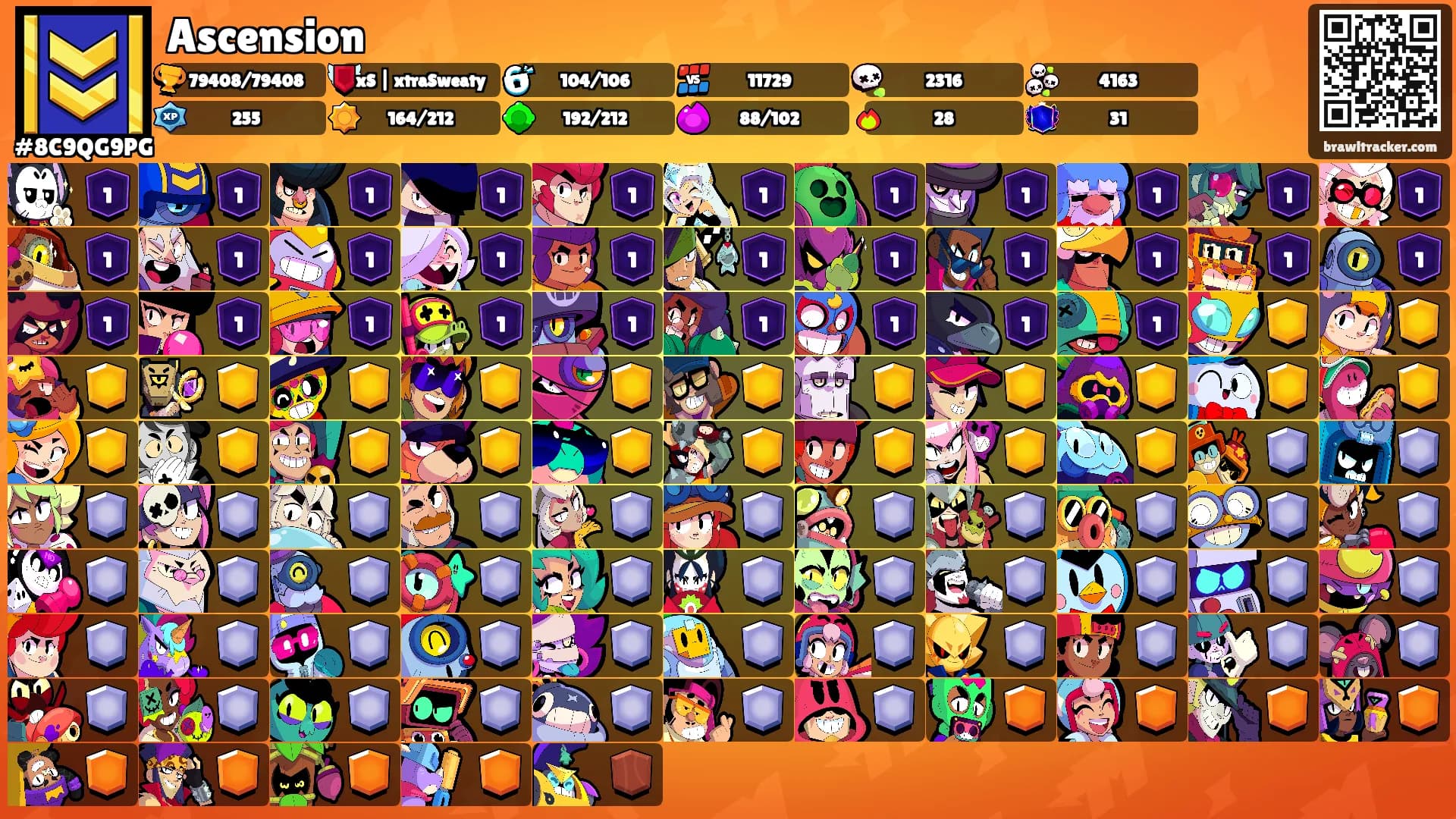 Ascension's Ranks