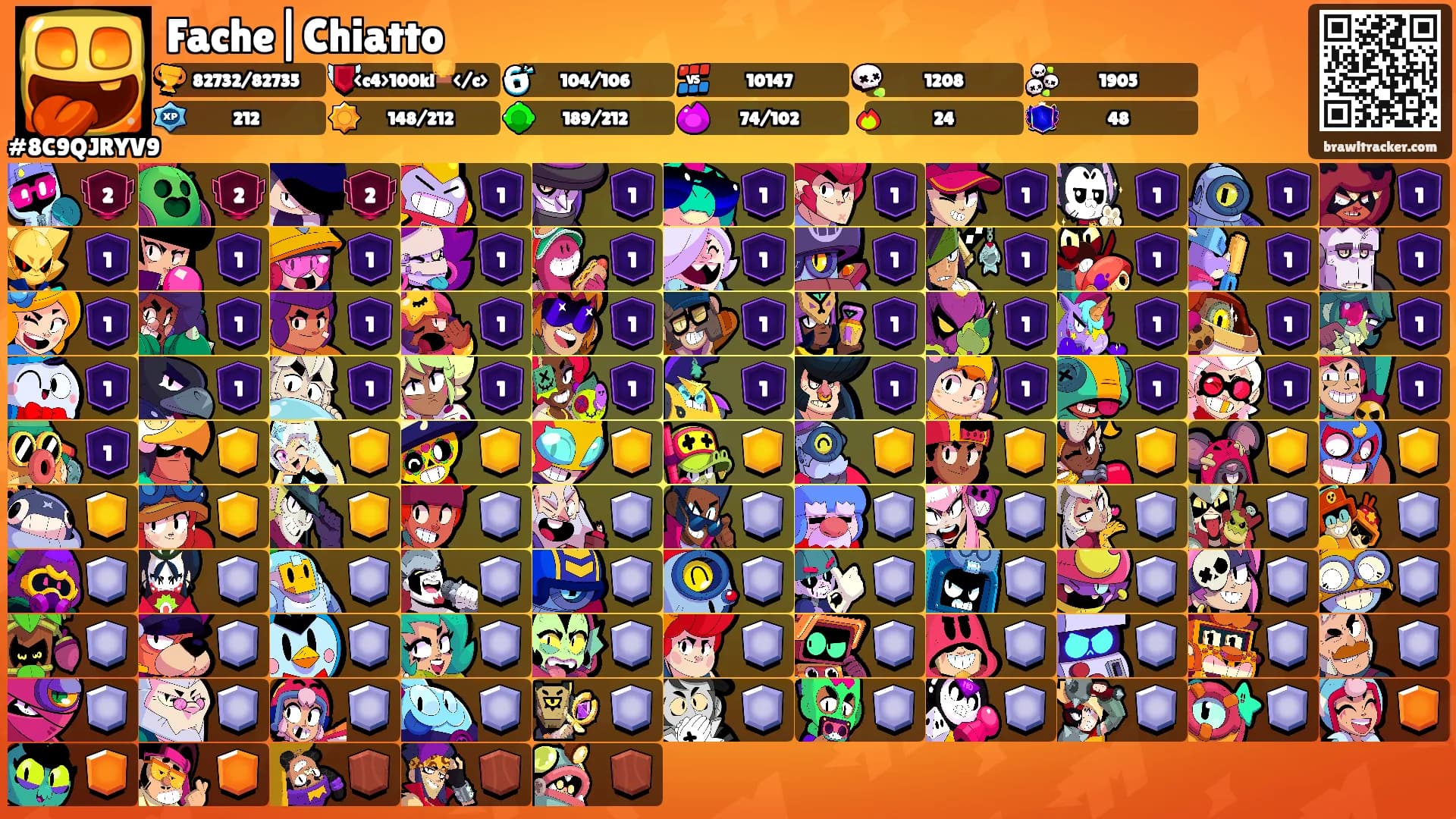 Fache|Chiatto's Ranks
