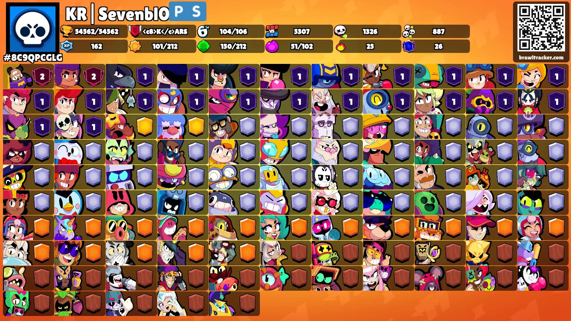 KR|Sevenbl0🇵🇸's Ranks