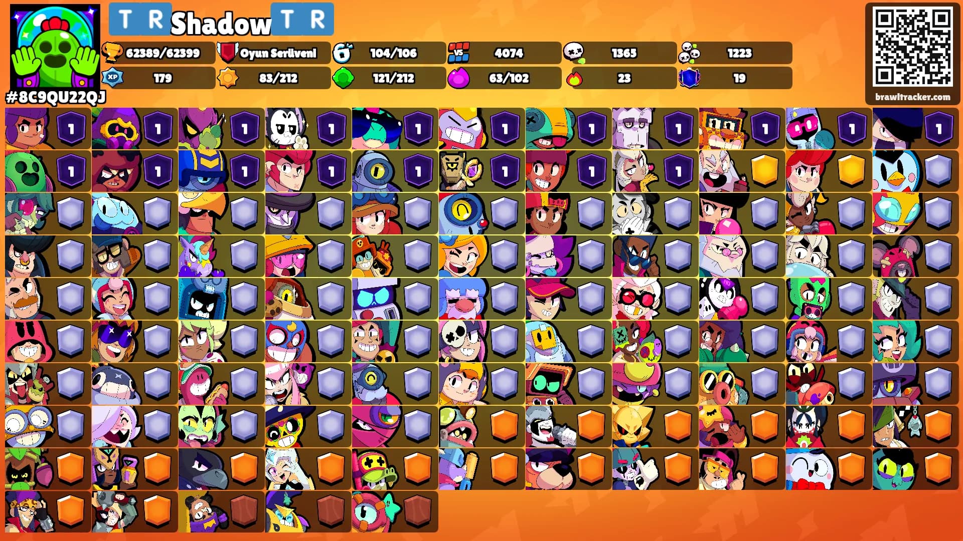 🇹🇷Shadow🇹🇷's Ranks