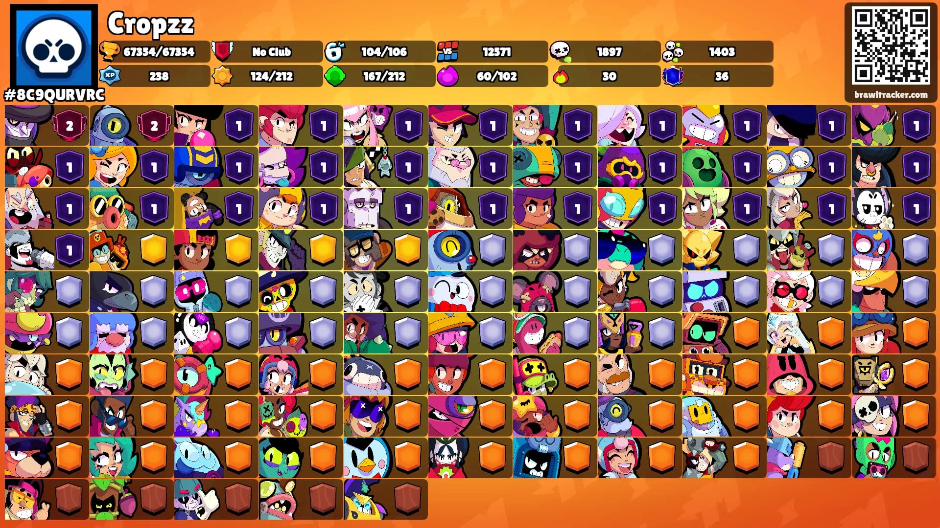 Cropzz's Ranks