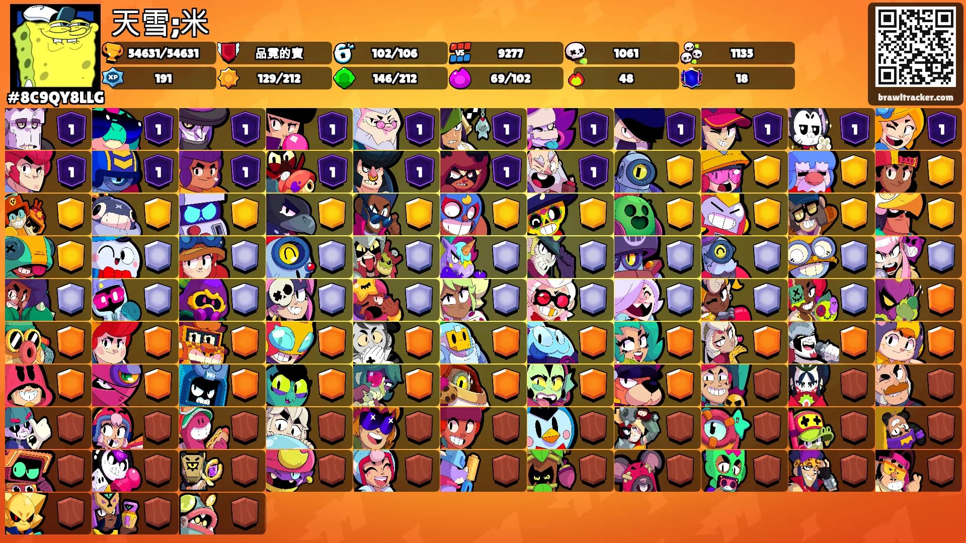 天雪;米's Ranks