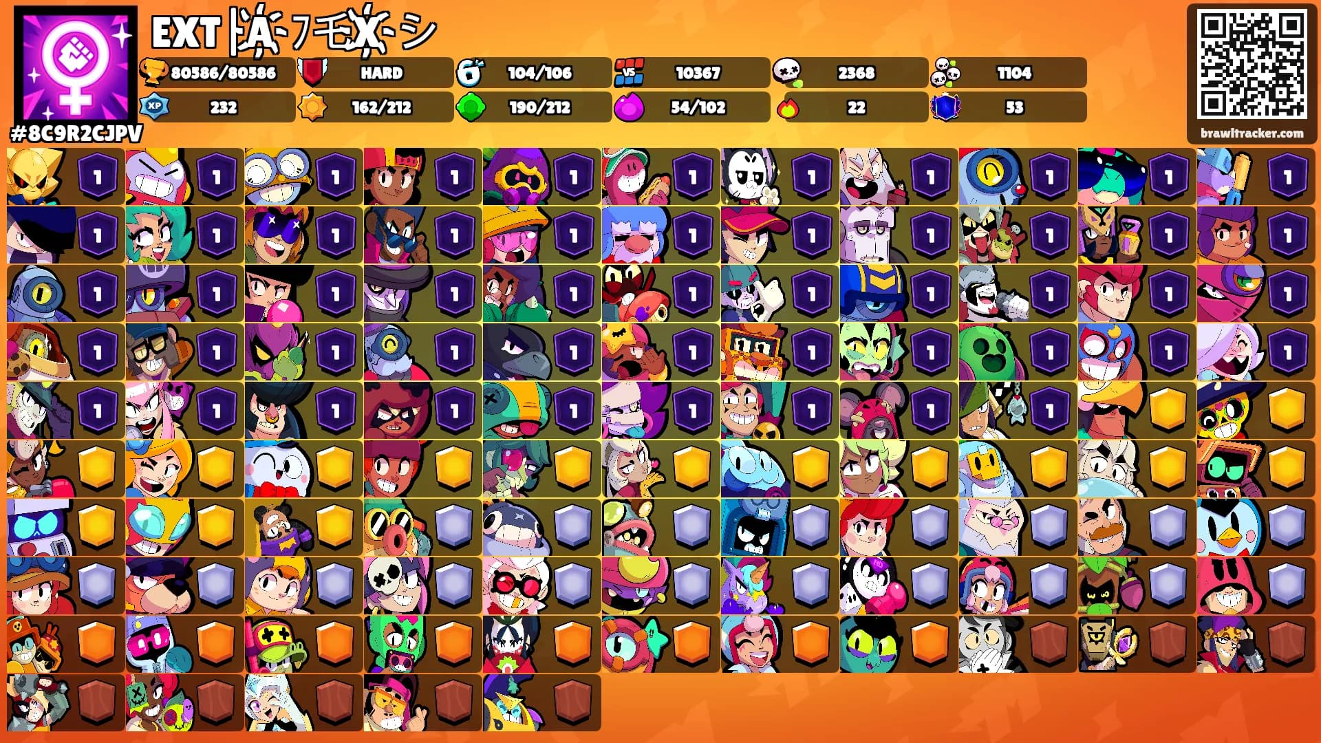 EXT|A҉ﾌ乇X҉シ︎'s Ranks