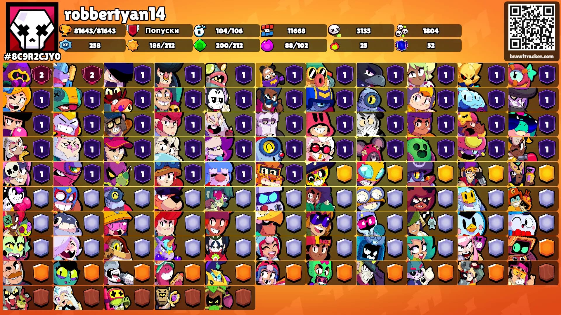 robbertyan14's Ranks