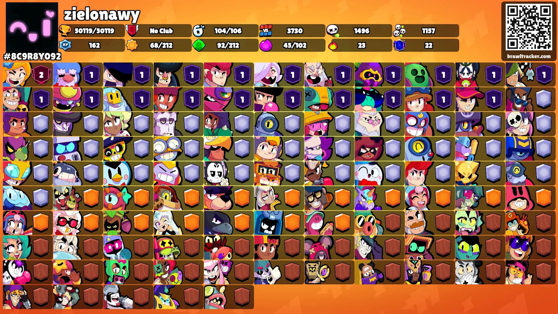 zielonawy's Ranks