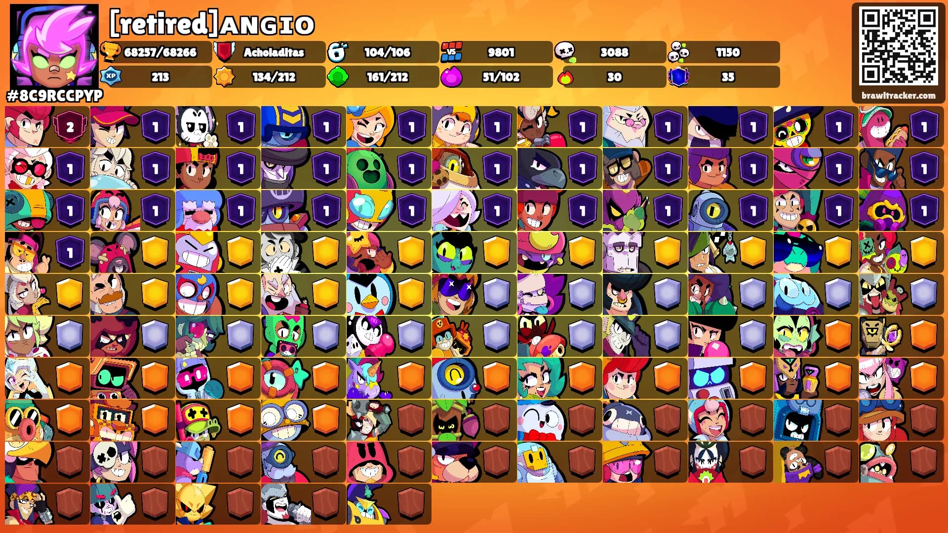 [retired]ᴀɴɢɪᴏ's Ranks