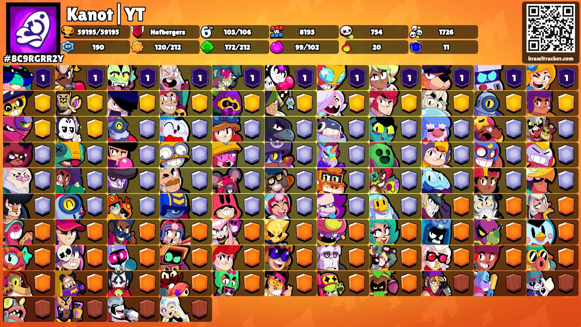 Kanot|YT's Ranks