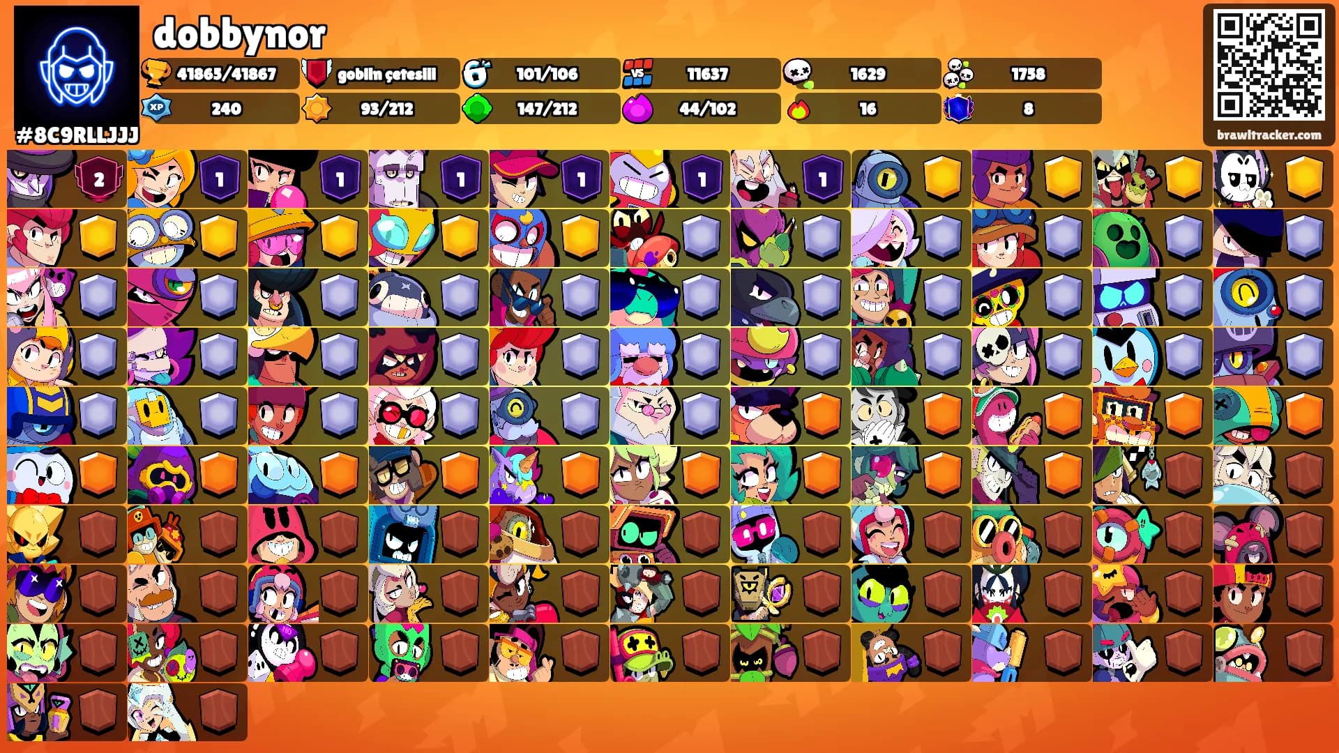 dobbynor's Ranks