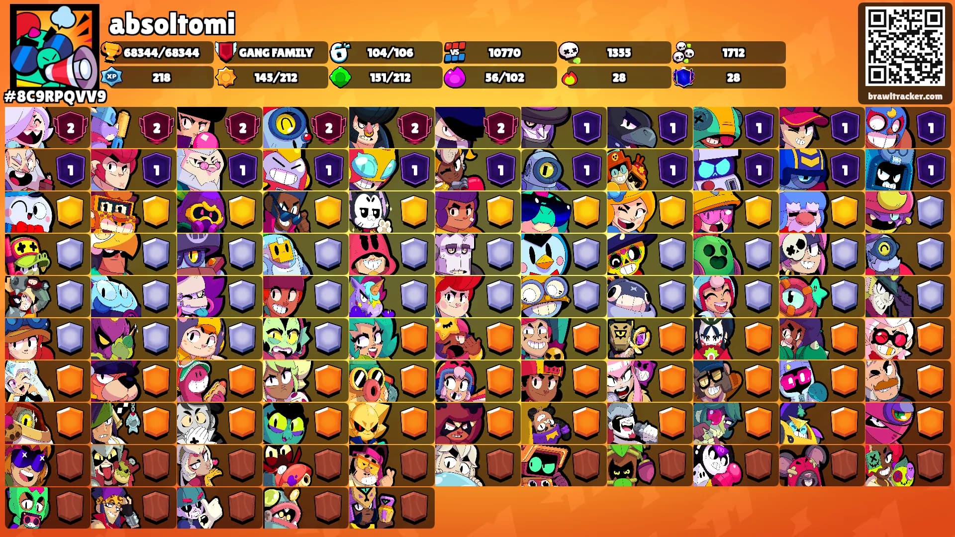 absoltomi's Ranks