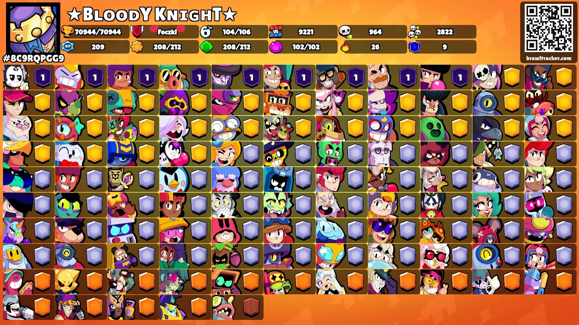 ★BʟᴏᴏᴅY KɴɪɢʜT★'s Ranks
