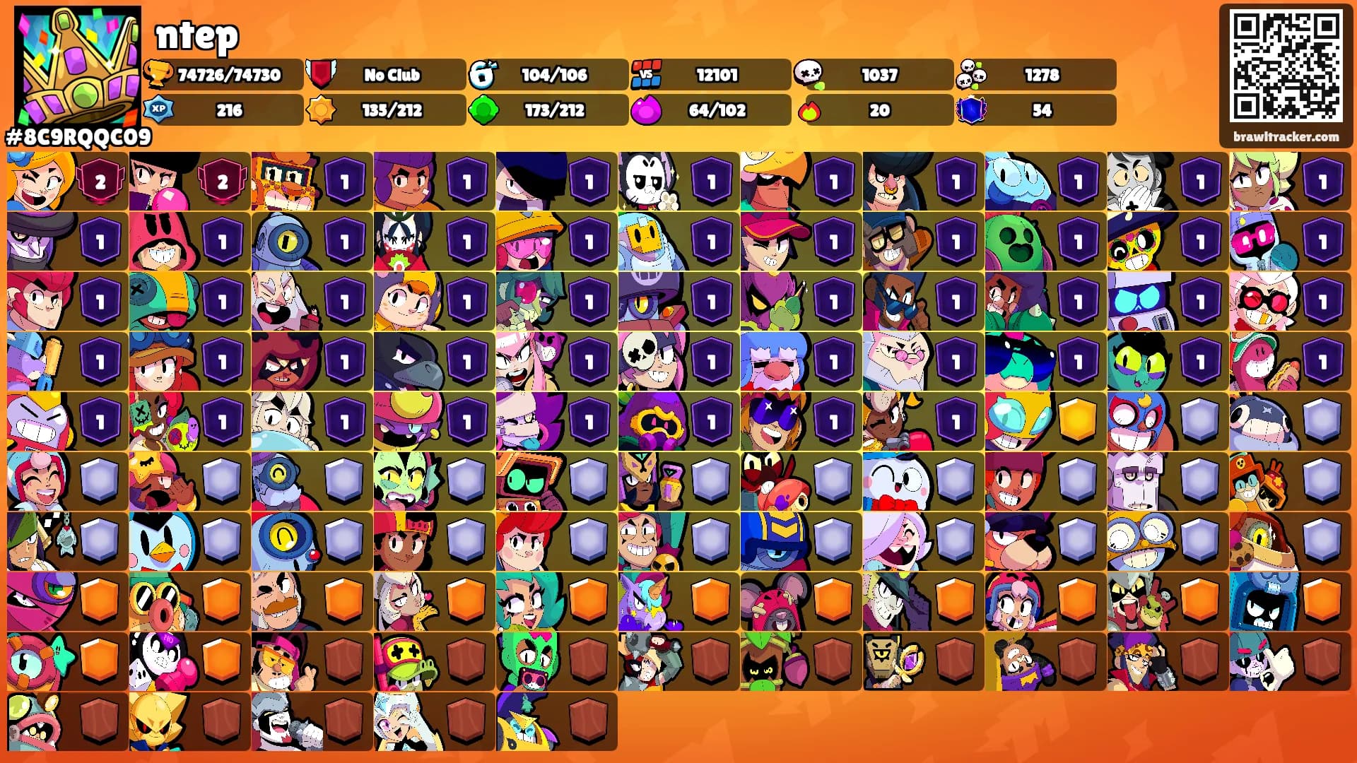 ntep's Ranks