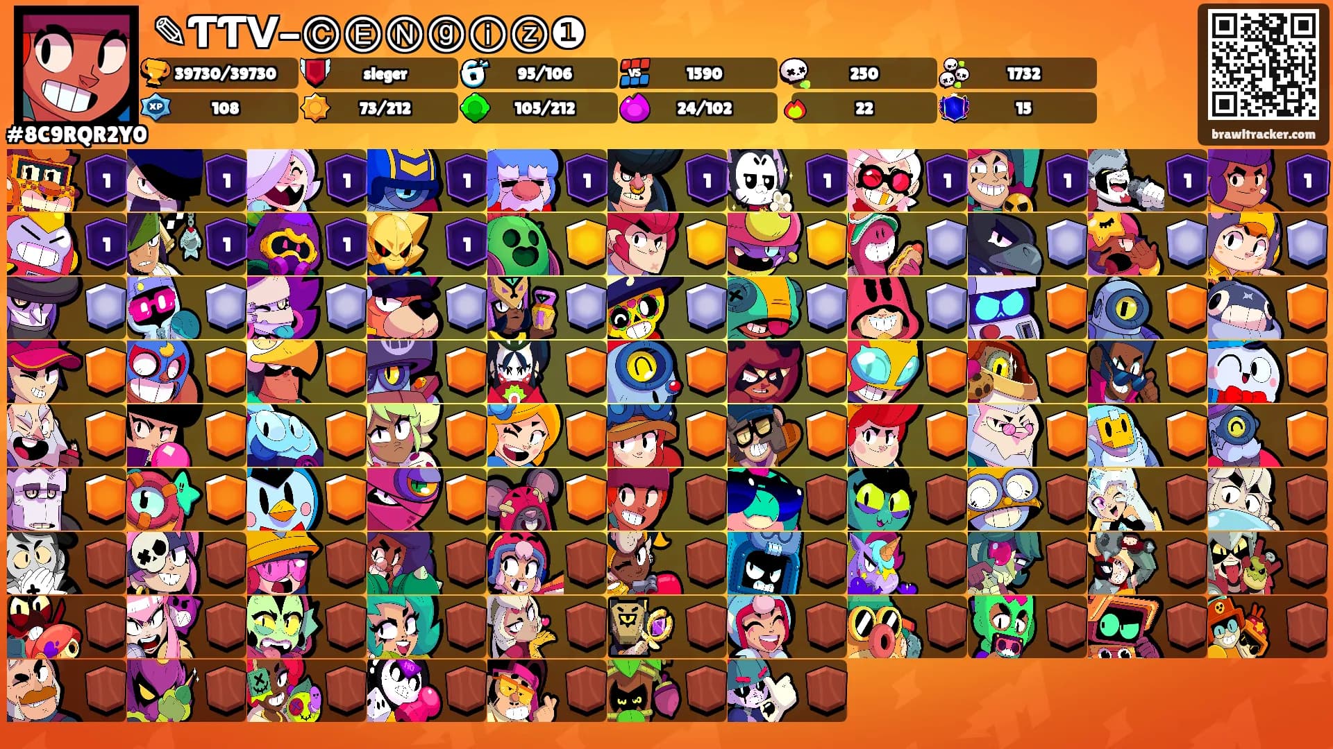 ✎ƬƬᐯ-ⒸⒺⓃⓖⓘⓩ❶'s Ranks