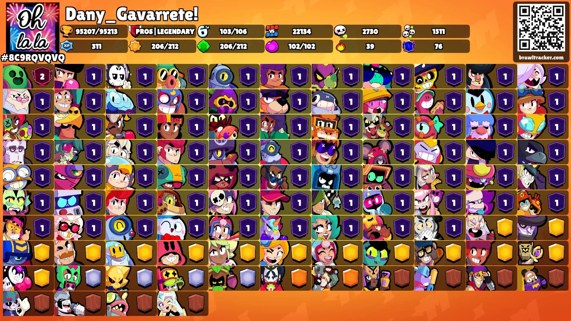 Dany_Gavarrete!'s Ranks