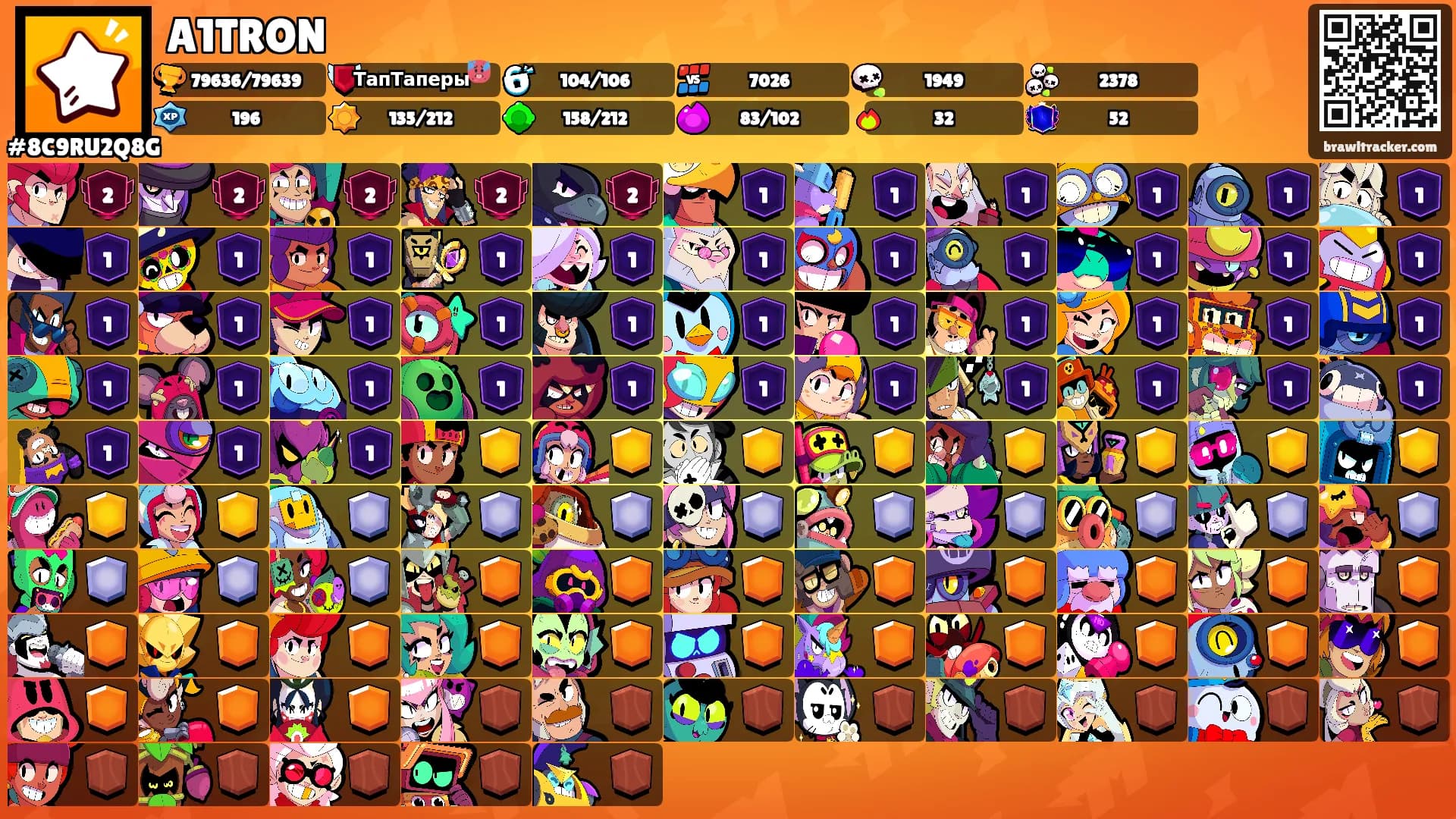A1TRON🫆's Ranks