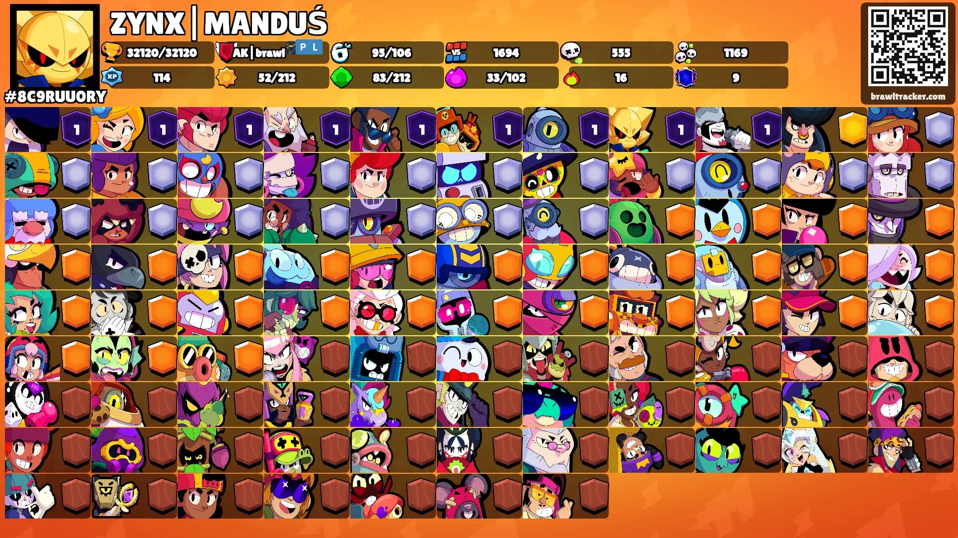 ZYNX|MANDUŚ⚡'s Ranks