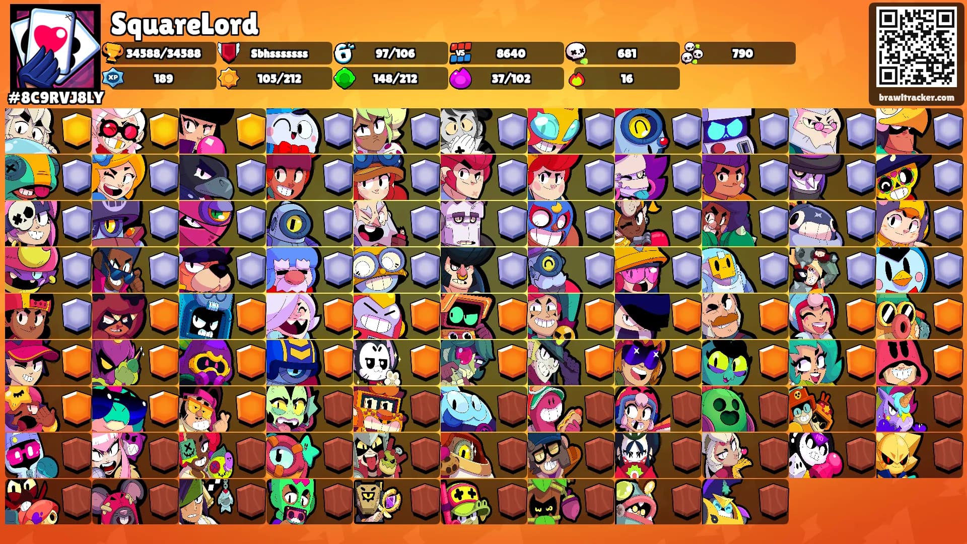 SquareLord's Ranks