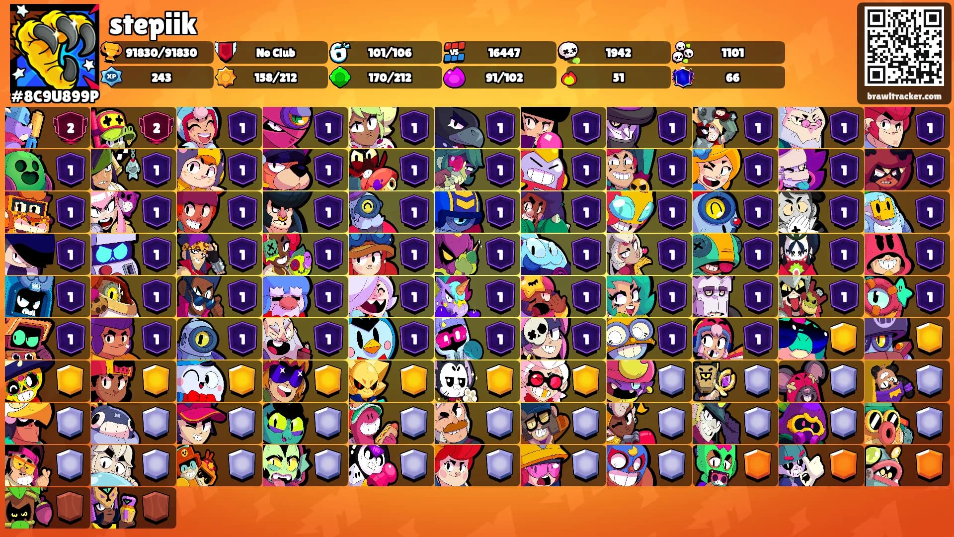 stepiik's Ranks