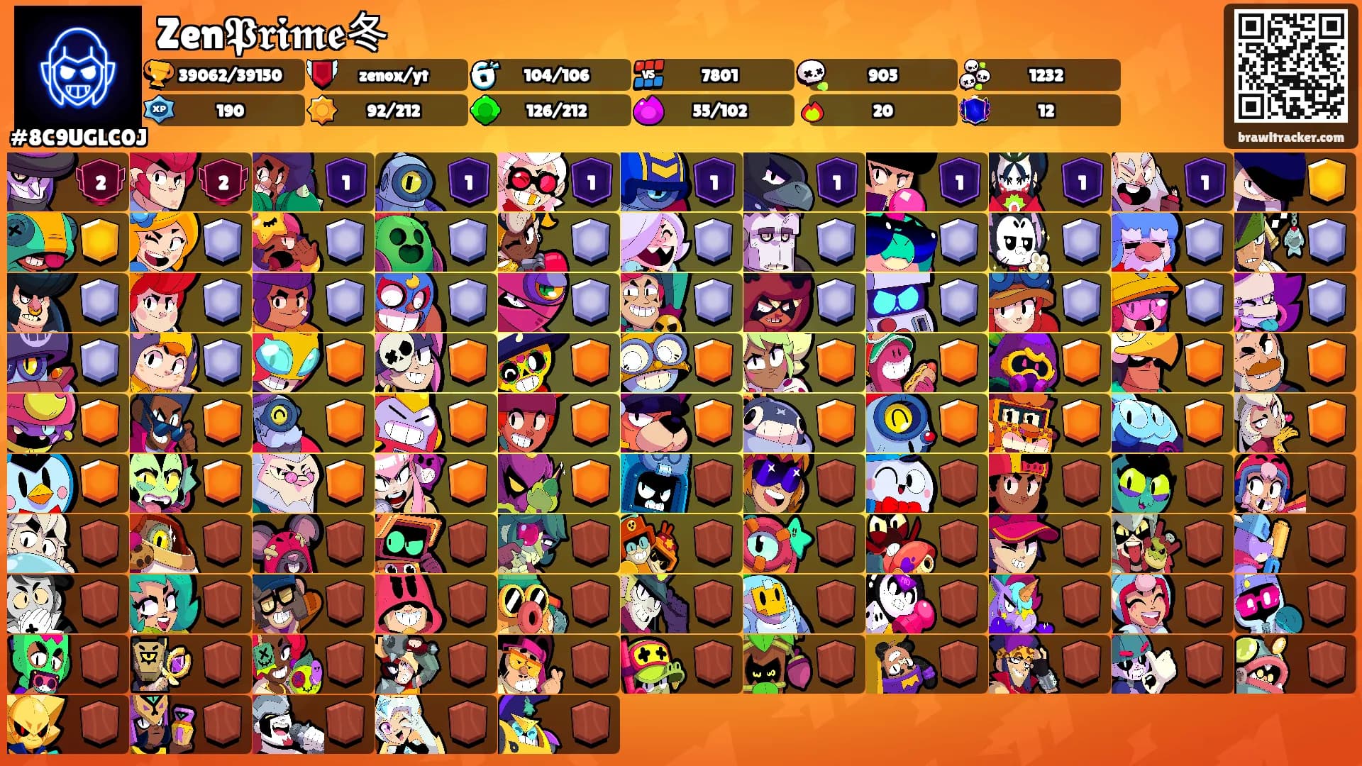 Zen𝕻𝖗𝖎𝖒𝖊冬's Ranks
