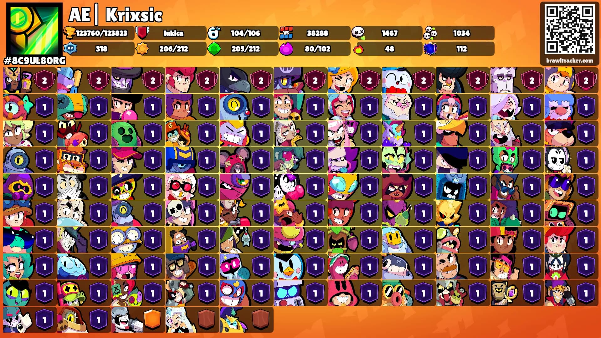 AE| Krixsic's Ranks