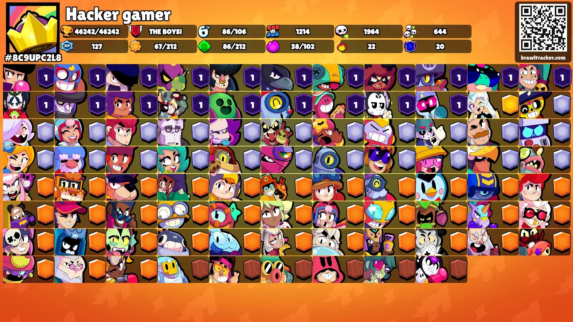 Hacker gamer's Ranks
