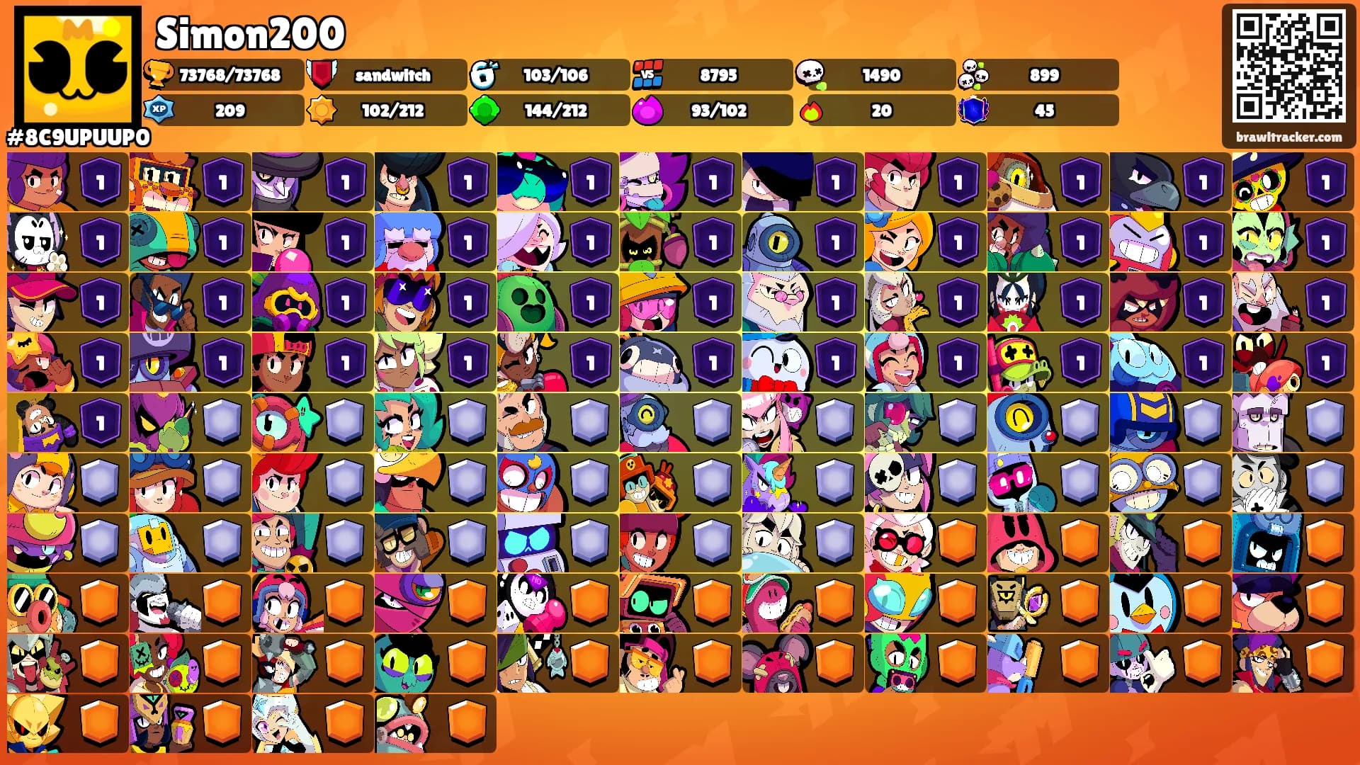 Simon200's Ranks