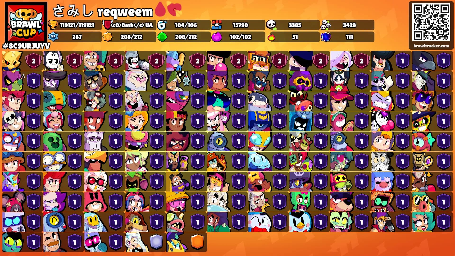 さみし reqweem🩸💘's Ranks