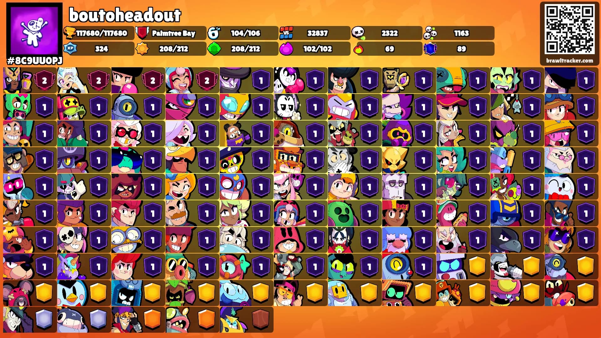 boutoheadout's Ranks