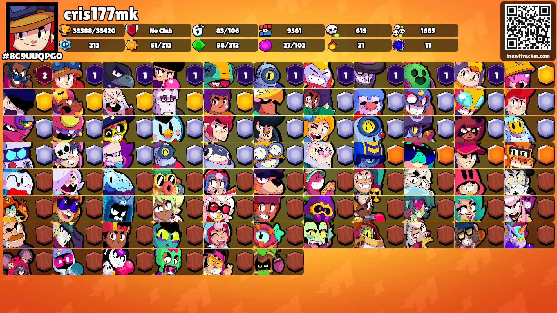 cris177mk's Ranks
