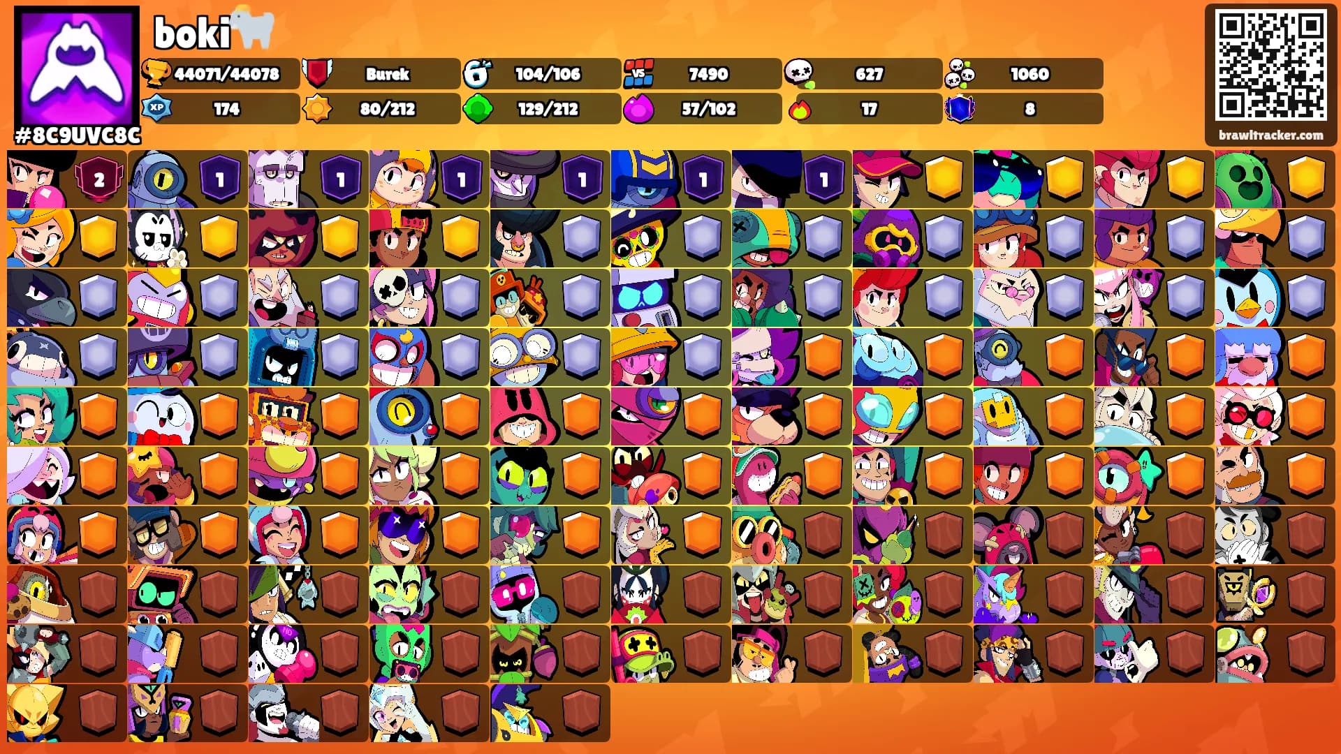 boki🐐🐿's Ranks