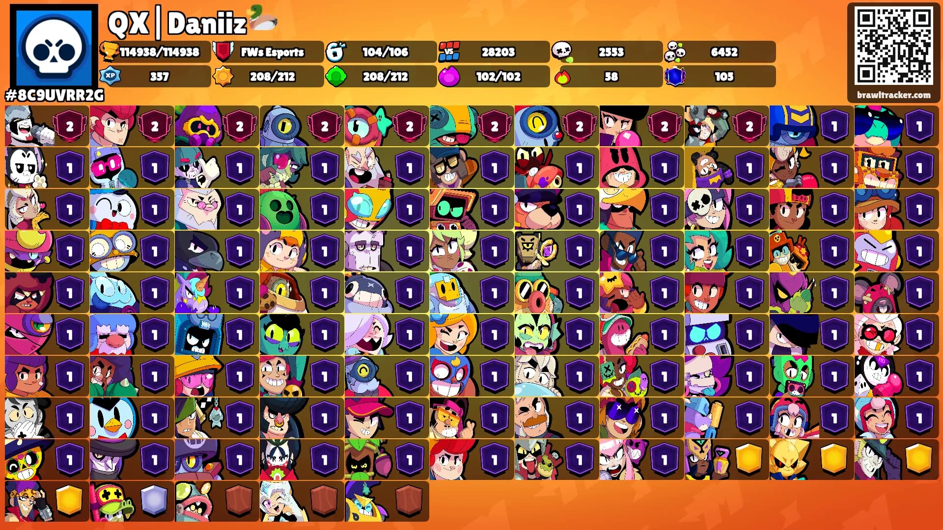 QX|Daniiz🦆's Ranks
