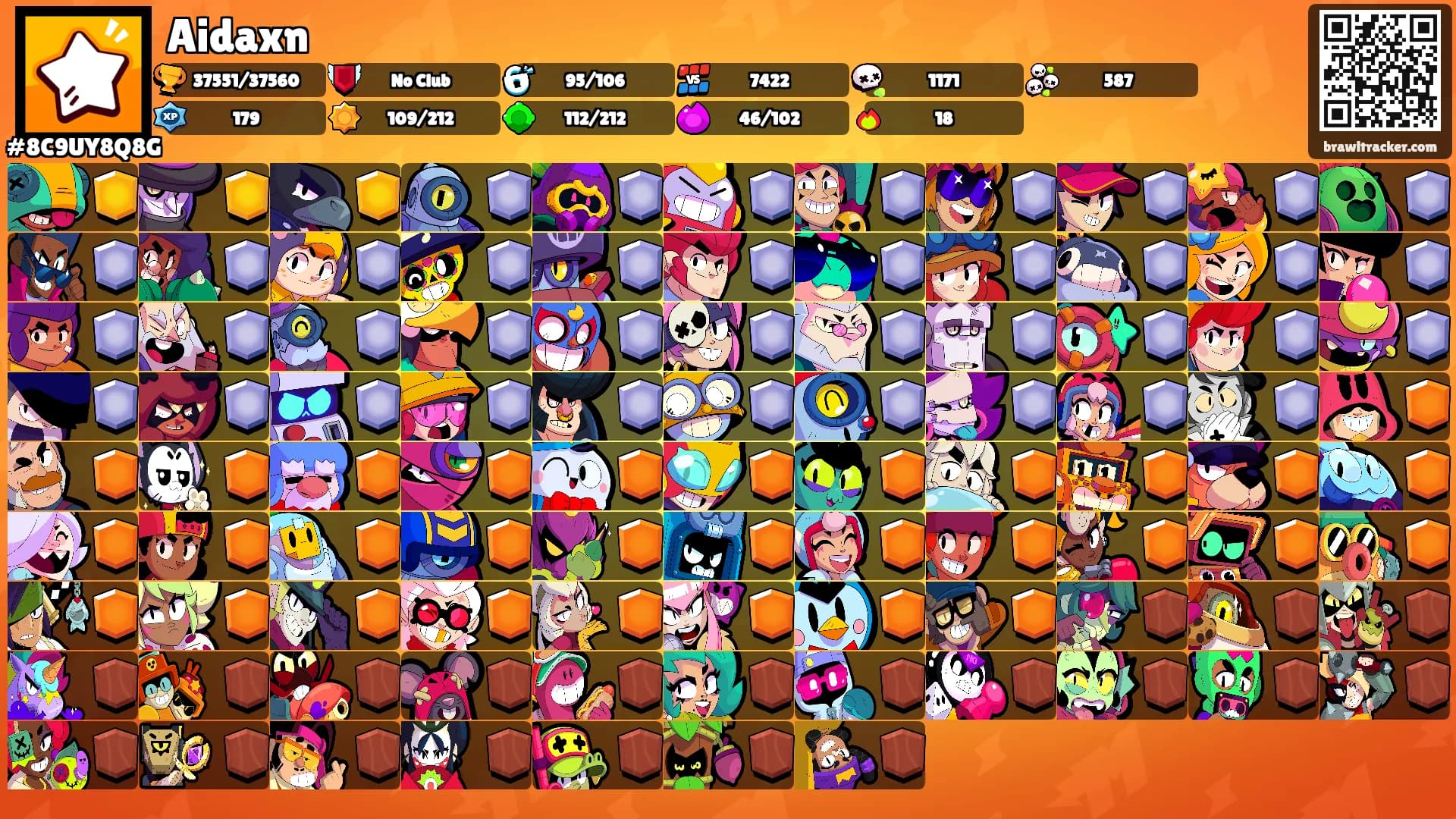 Aidaxn's Ranks