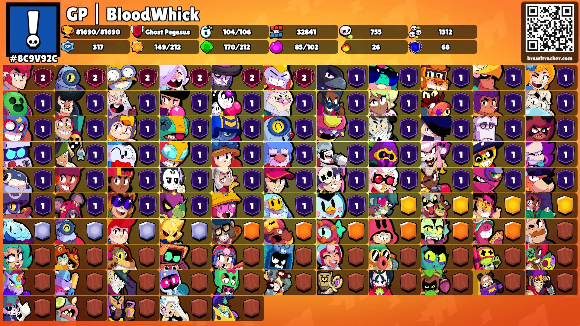 GP | BloodWhick's Ranks