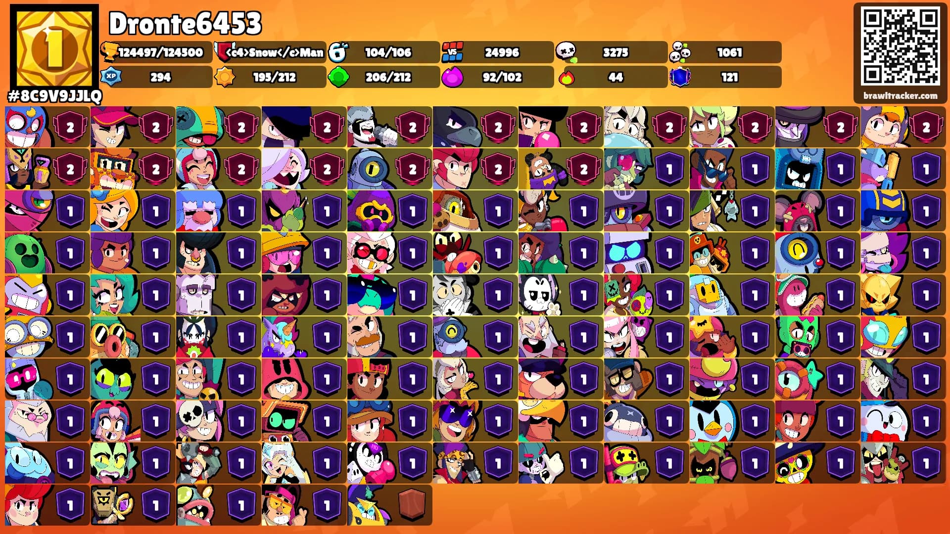Dronte6453's Ranks