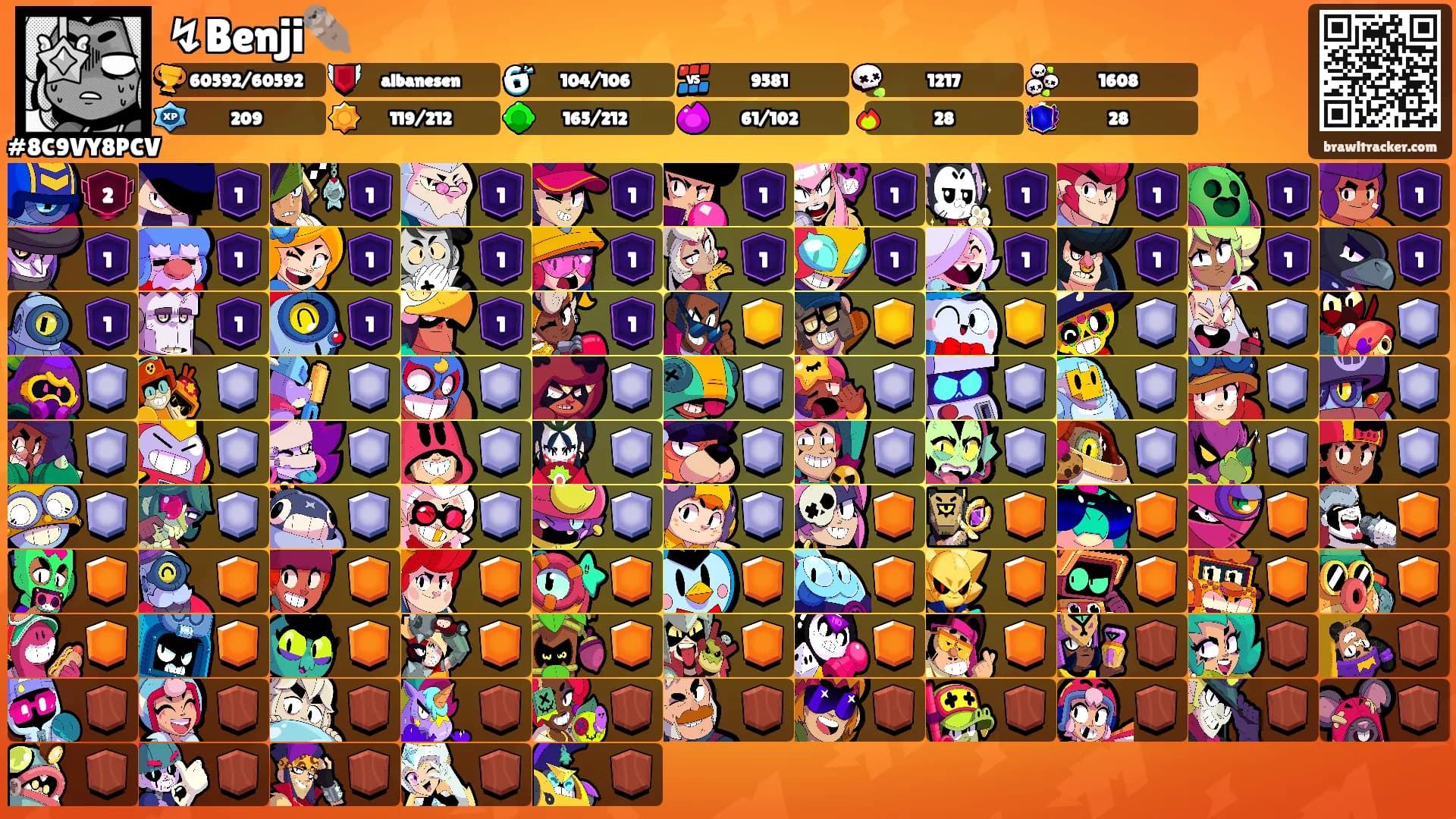 ↯Benji🦦's Ranks