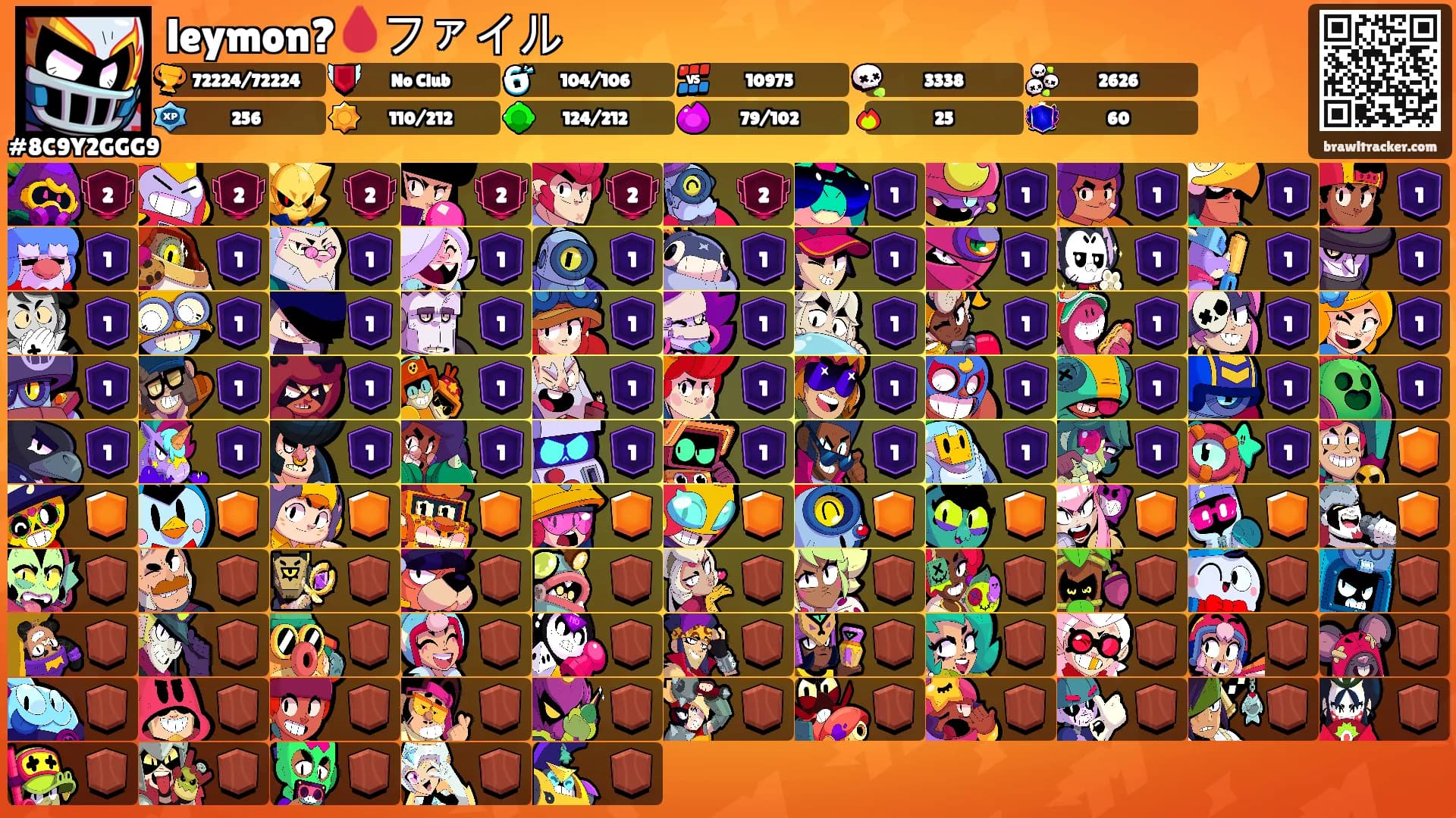 leymon?🩸ファイル's Ranks