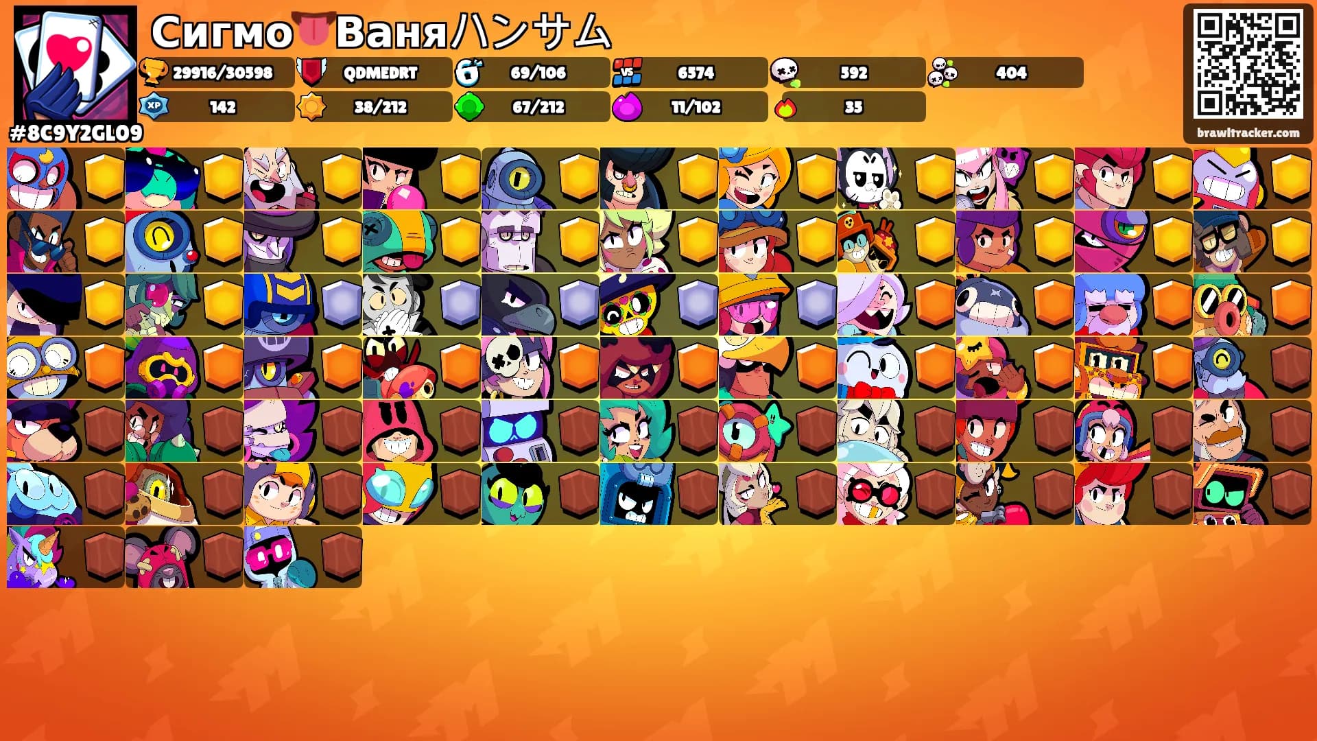 Сигмо👅Ваняハンサム's Ranks