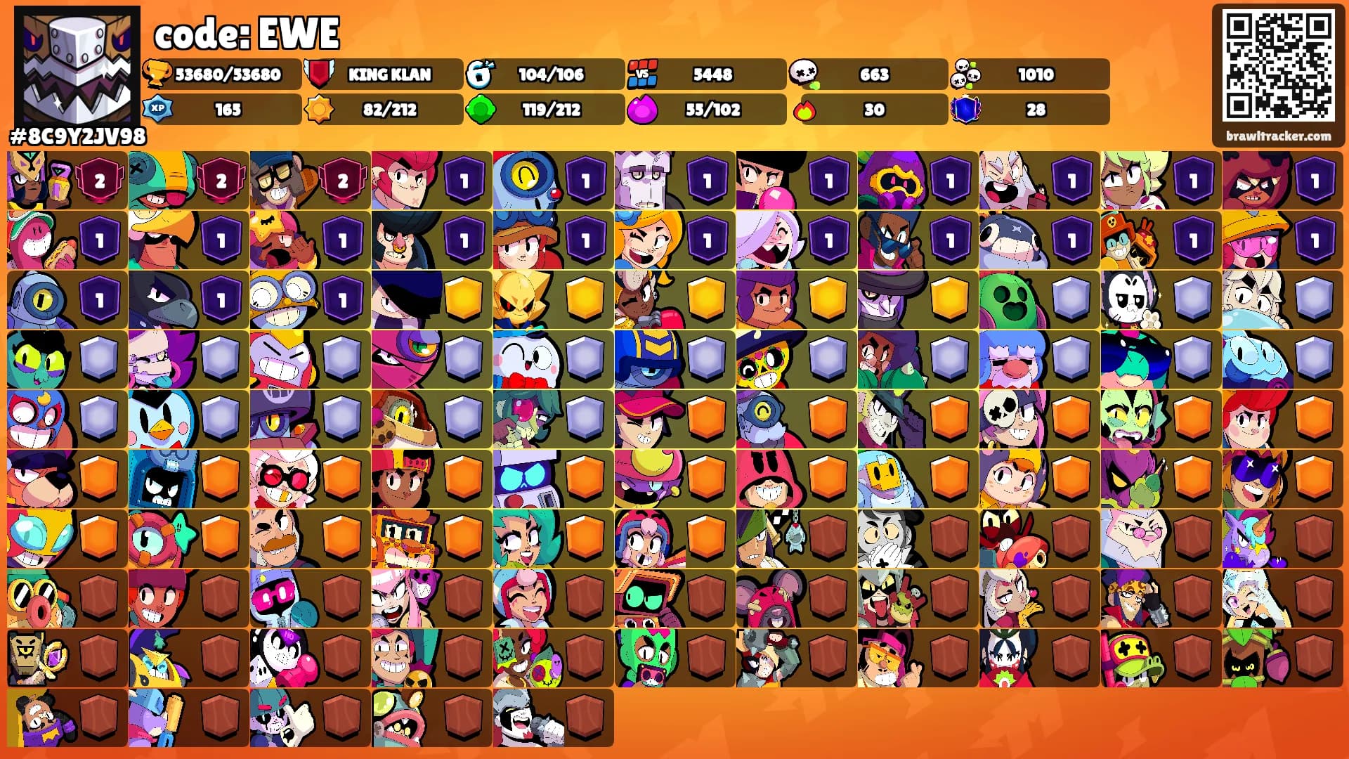 code: EWE's Ranks