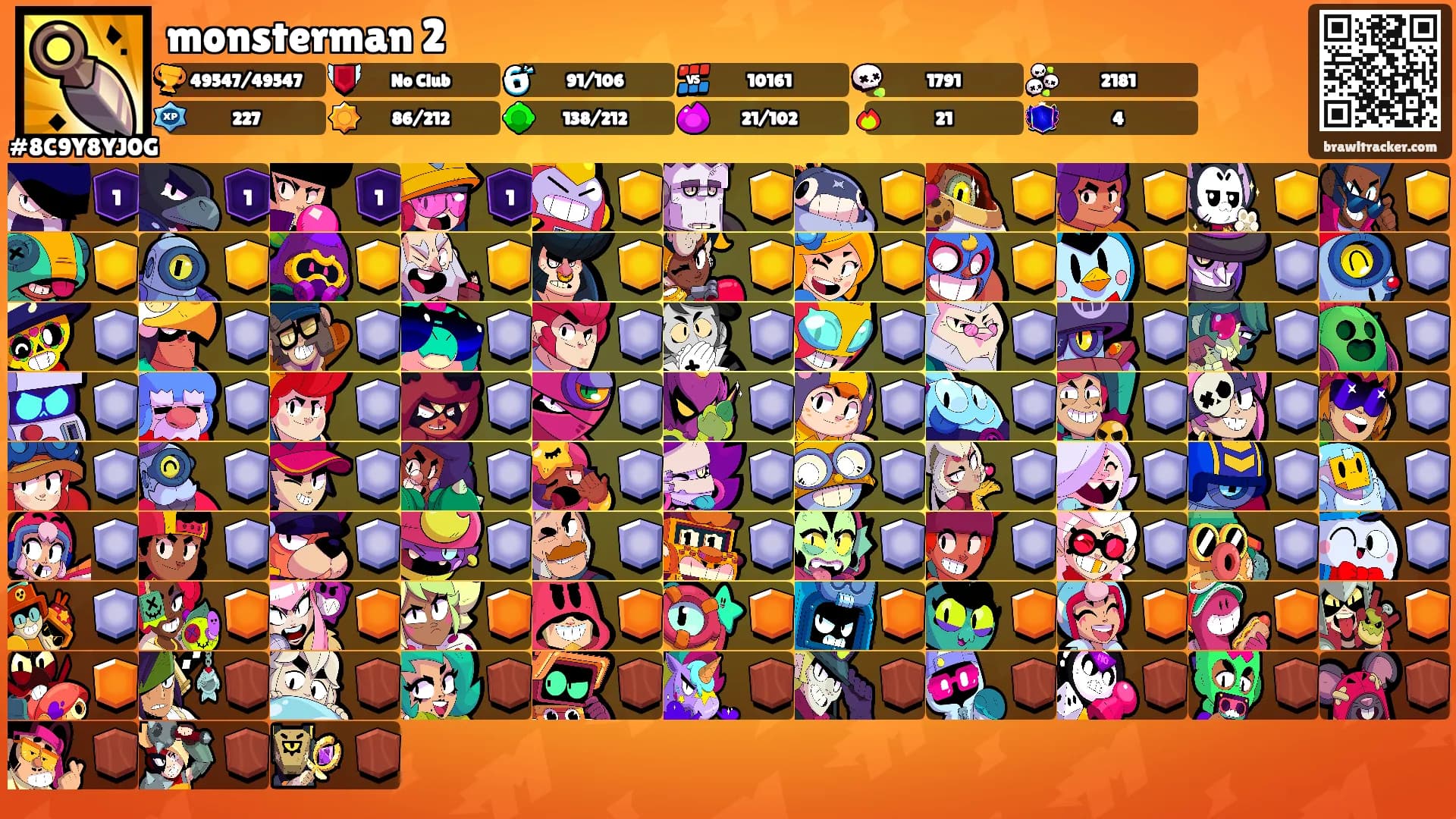 monsterman 2's Ranks
