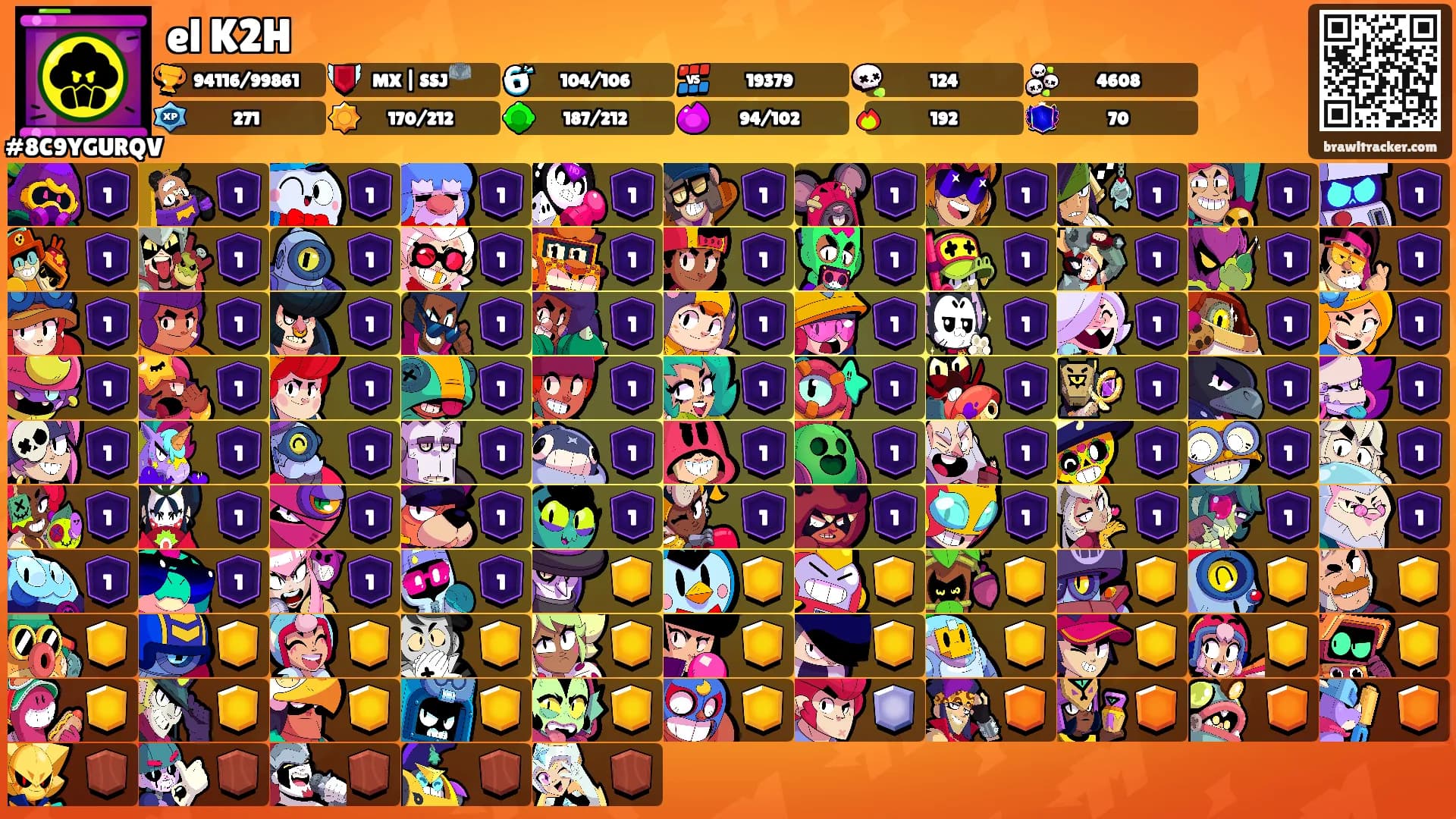 el K2H's Ranks