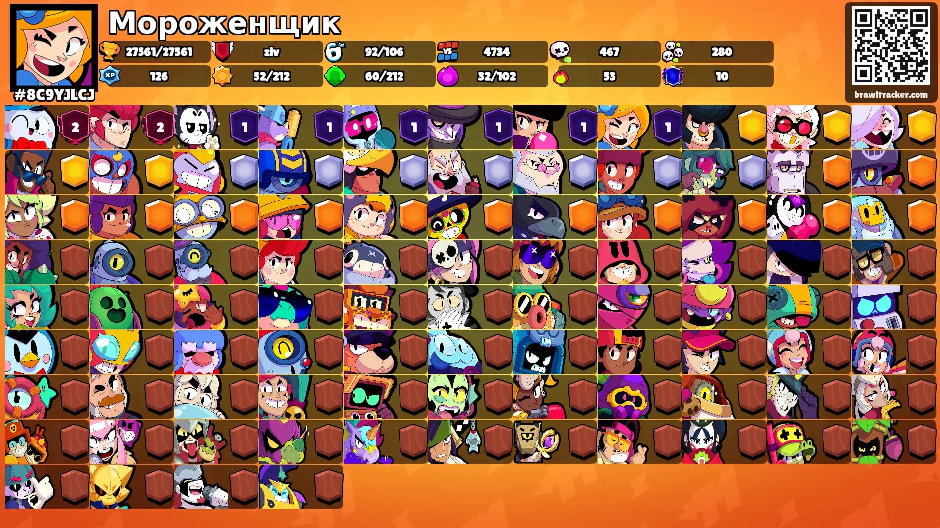 Мороженщик's Ranks