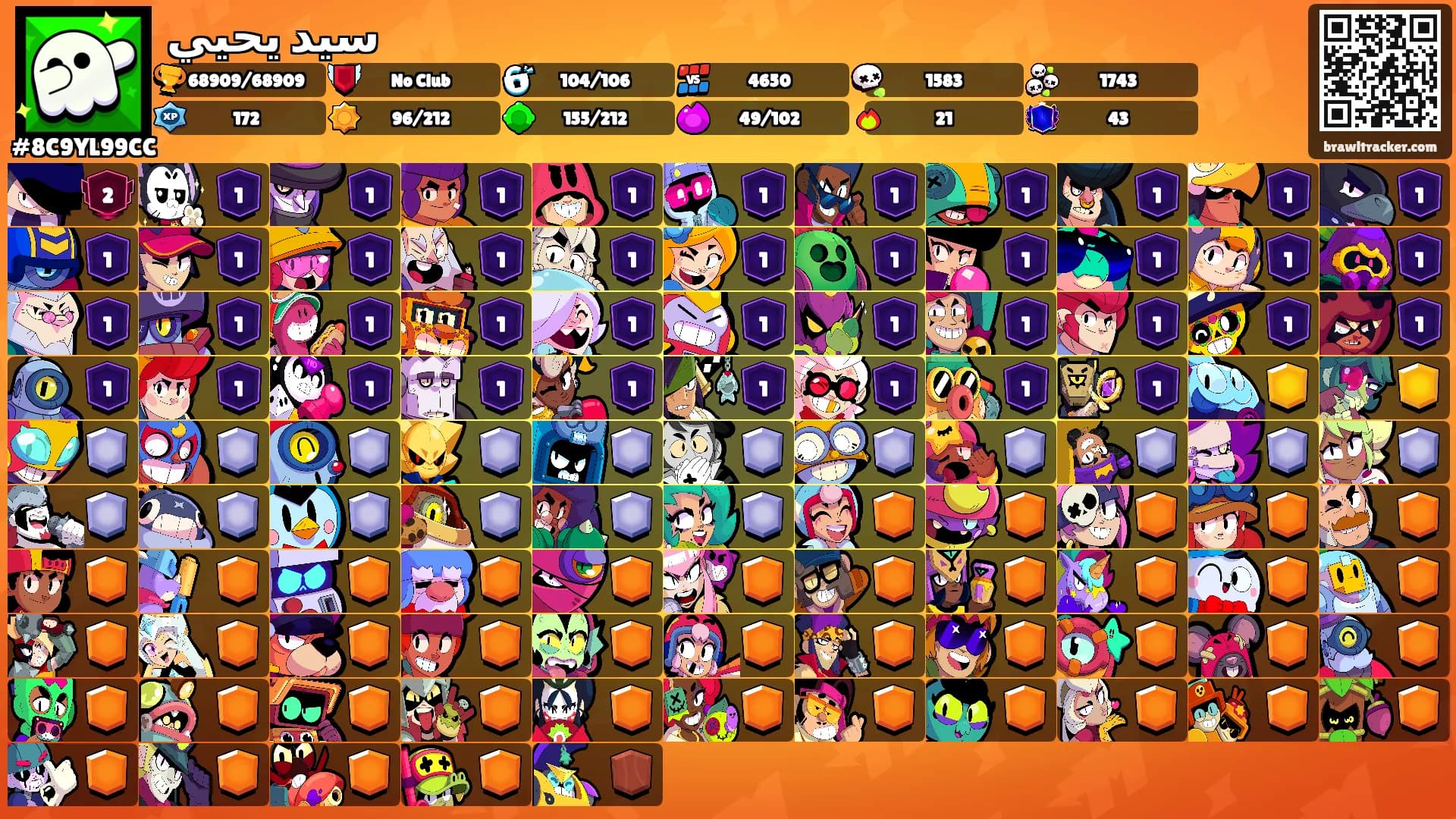 سيد يحيي's Ranks