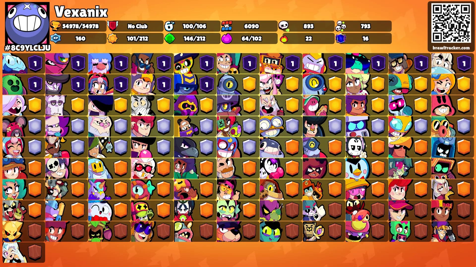 Vexanix's Ranks