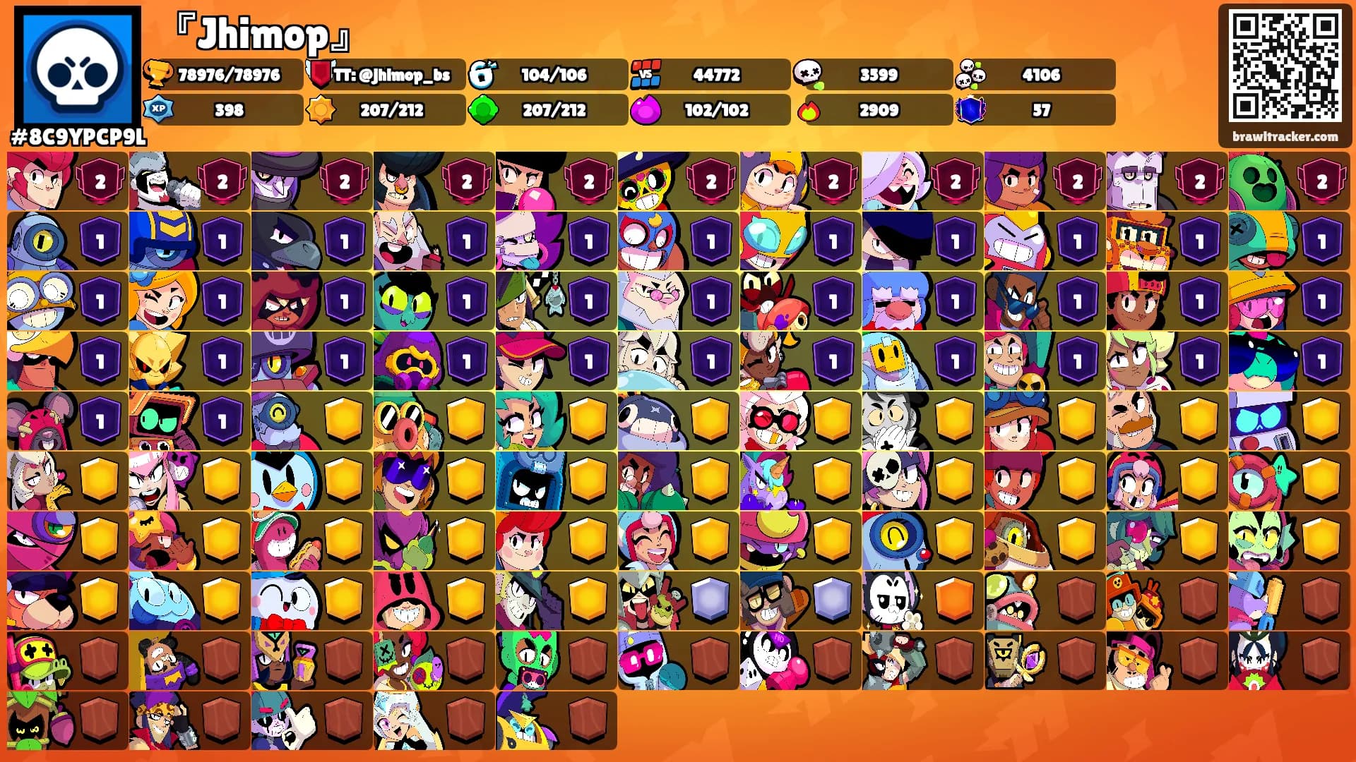 『Jhimop』's Ranks