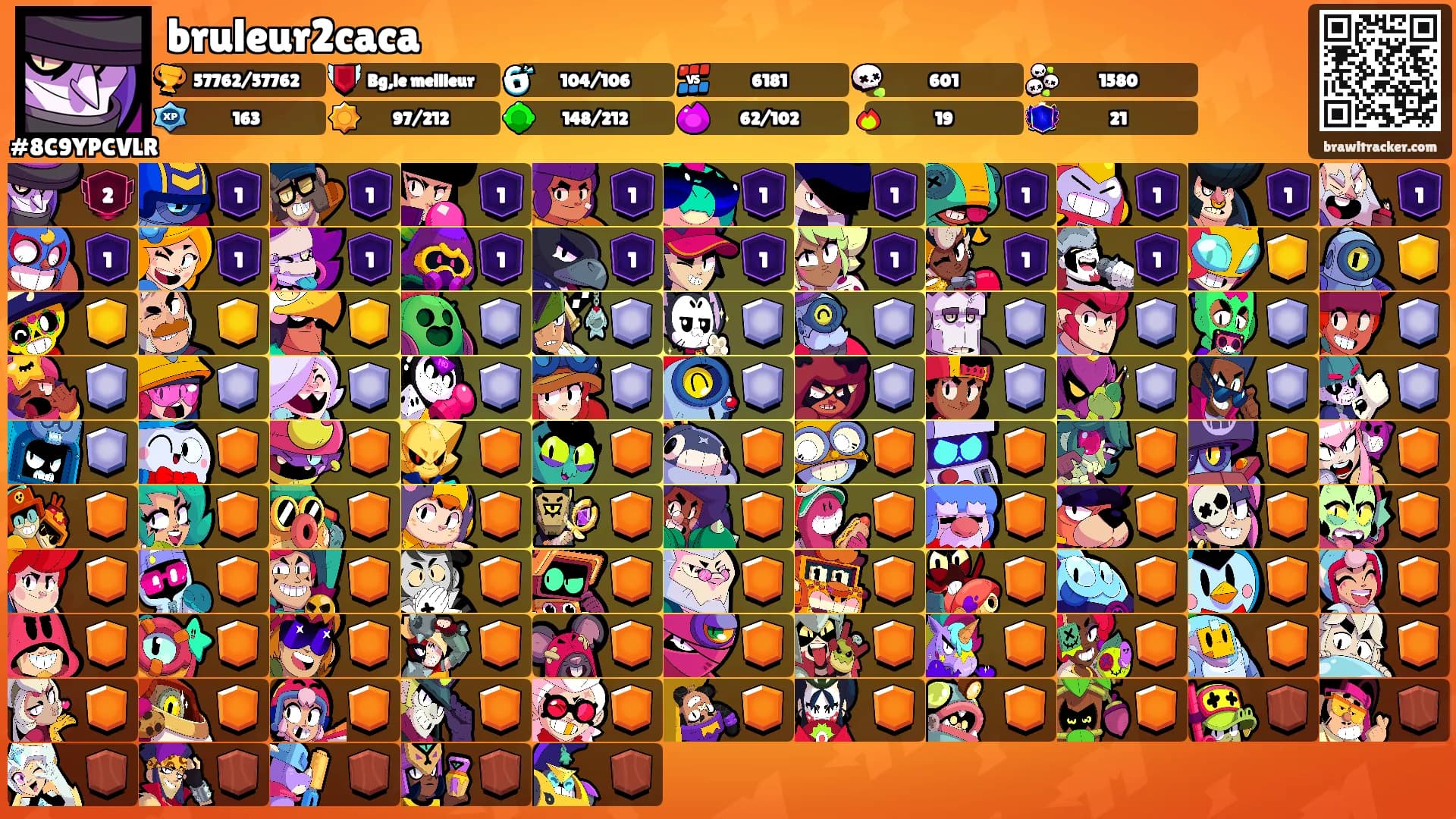 bruleur2caca's Ranks
