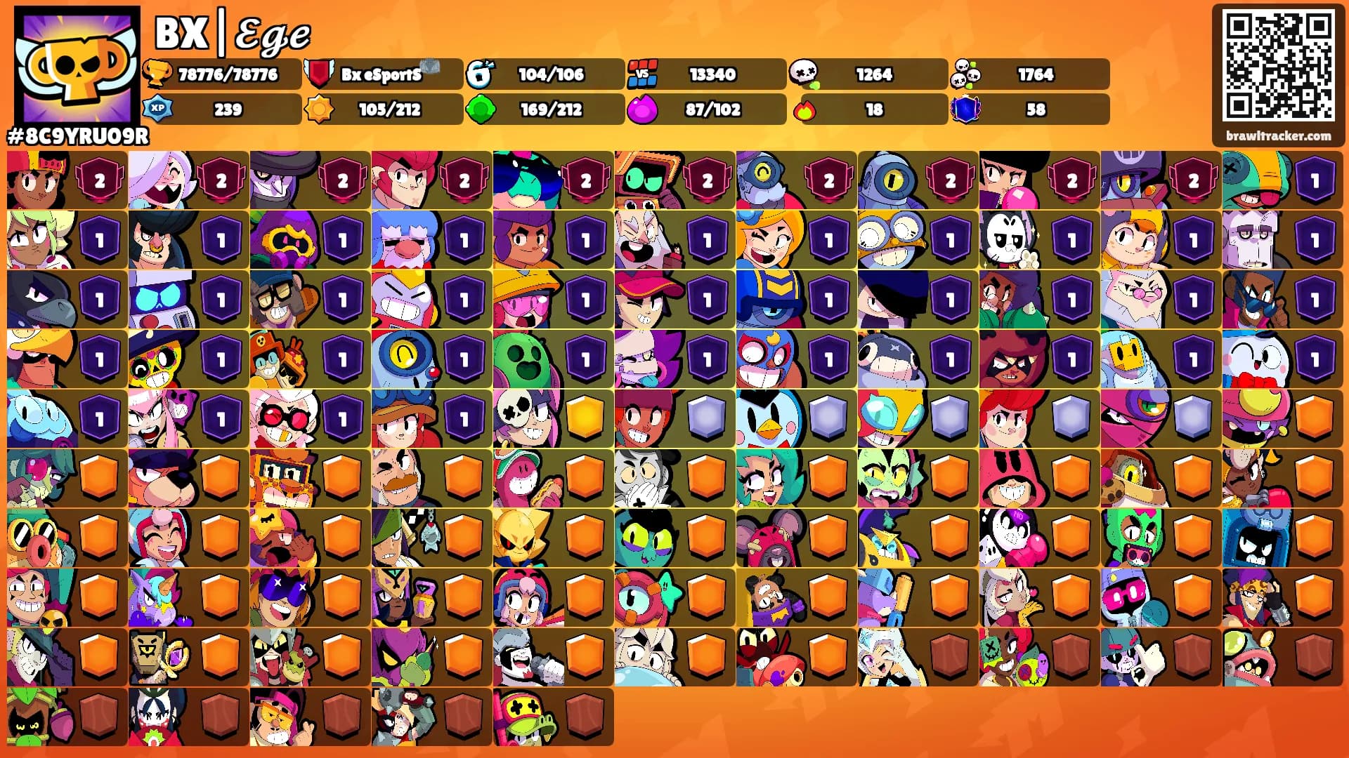 BX|𝓔𝓰𝓮's Ranks