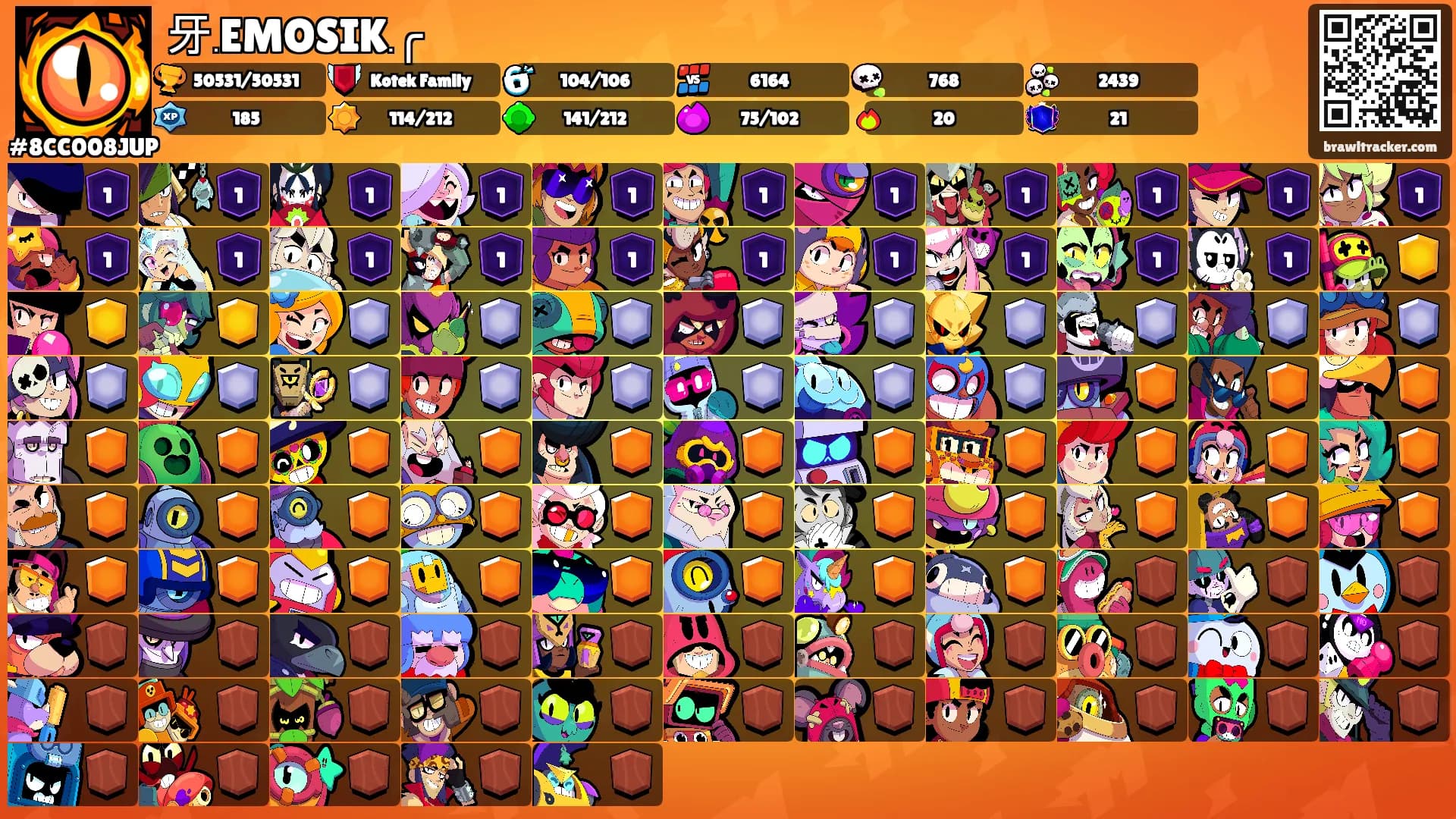 牙﹒EMOSIK﹒╭'s Ranks